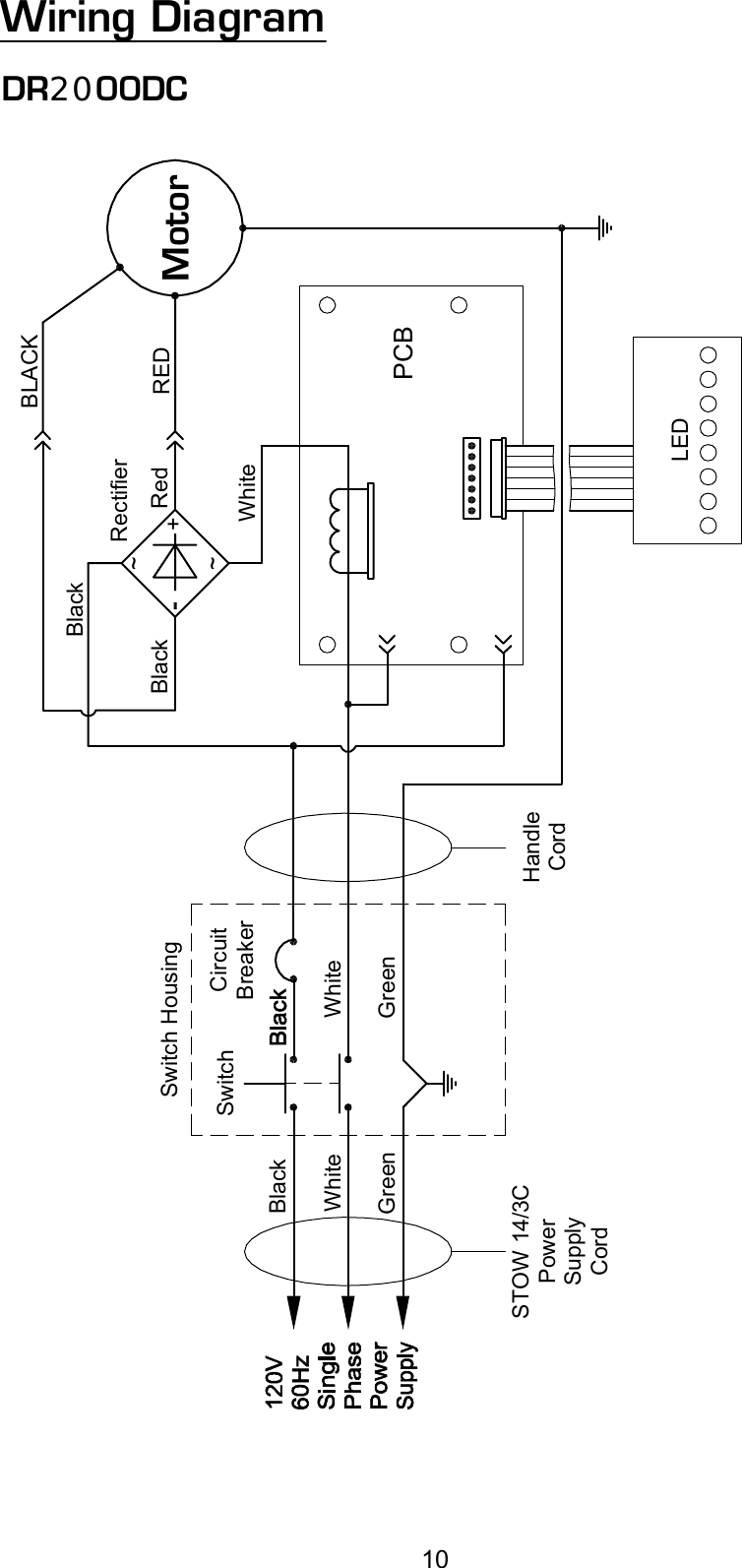 Page 12 of 12 - DR2500DC Manual  Viper-dragon-dr2000dc-floor-buffer-burnisher-parts-and-operator-manual