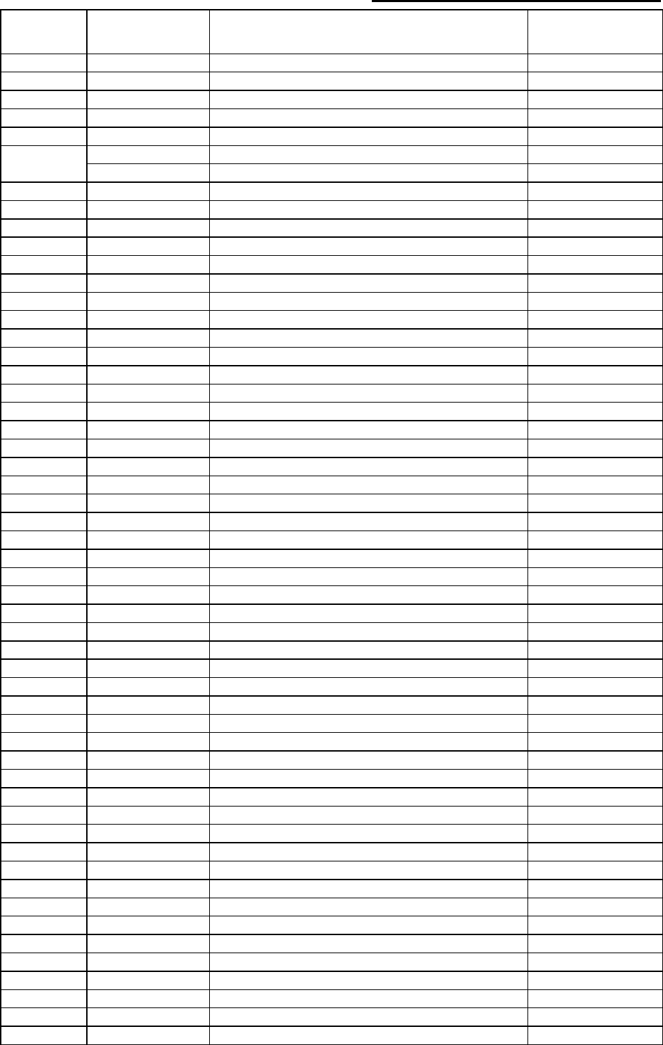 D Viper fang 20 hd floor scrubber parts and operator manual