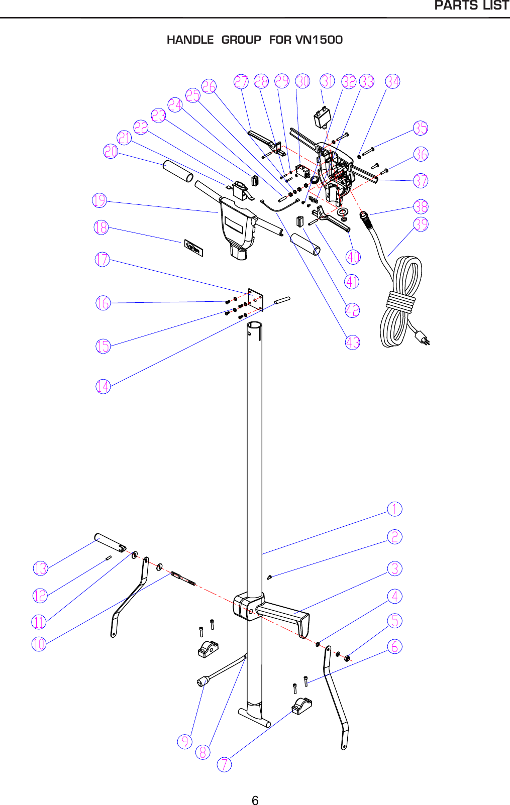 Page 6 of 11 - Owners Manual For US Viper  Viper-venom-vn1500-buffer-burnisher-parts-and-operator-manual