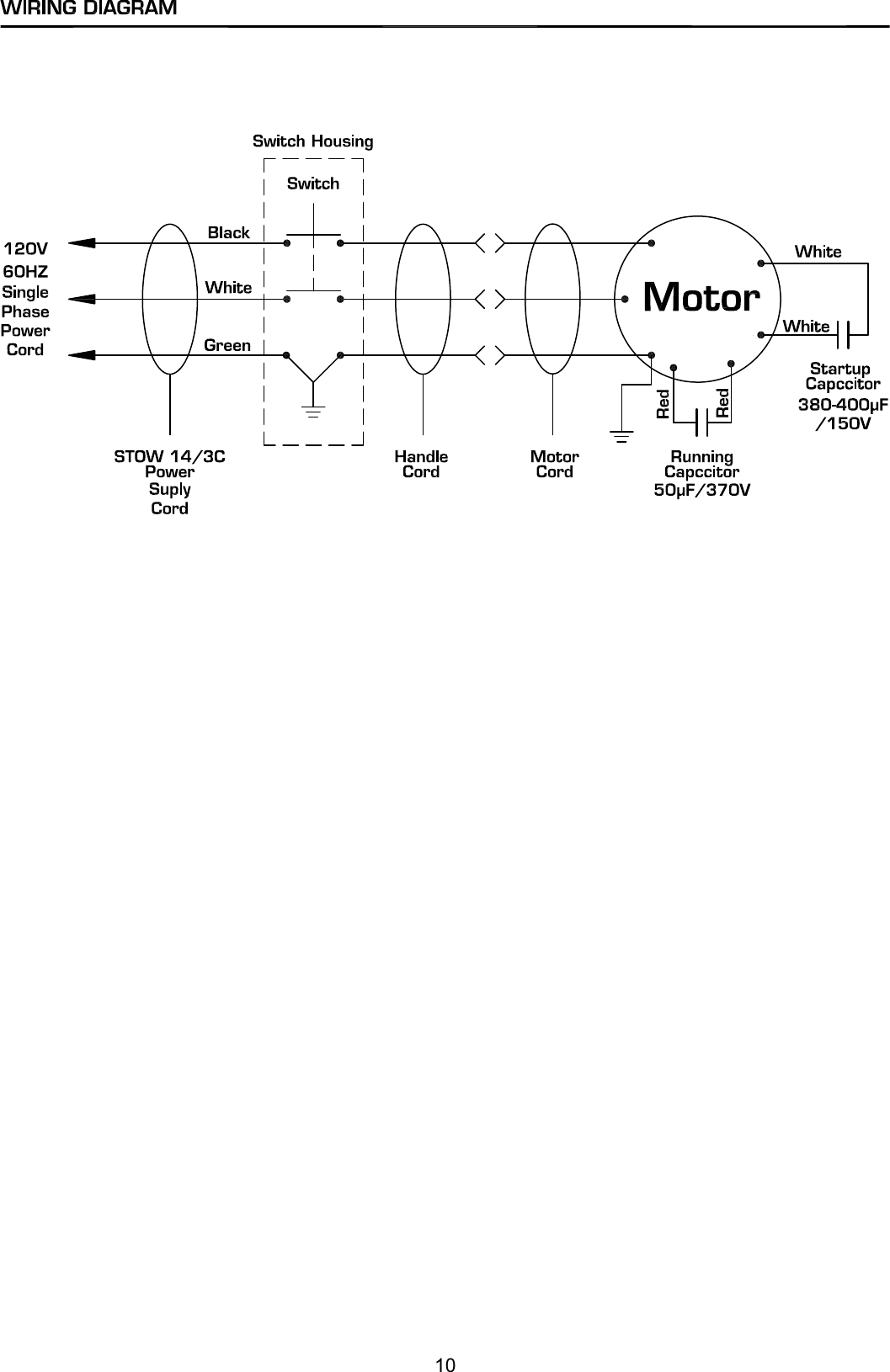 Page 10 of 10 - D  Viper-venom-vn1715-vn2015-low-speed-floor-buffer-parts-and-operators-manual