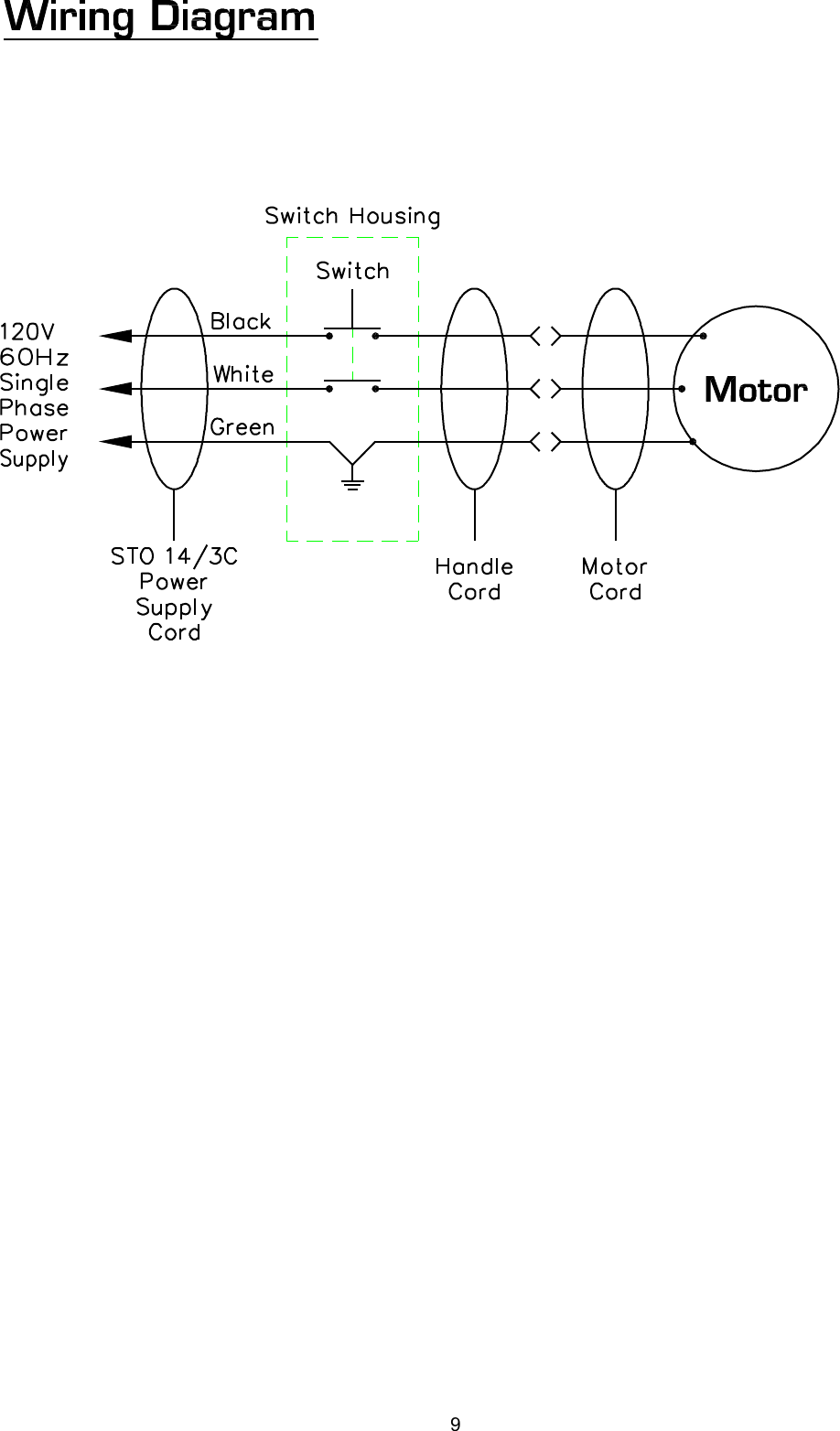 Page 9 of 9 - D  Viper-venom-vn20ds-dual-speed-hd-floor-buffer-parts-and-operator-manual