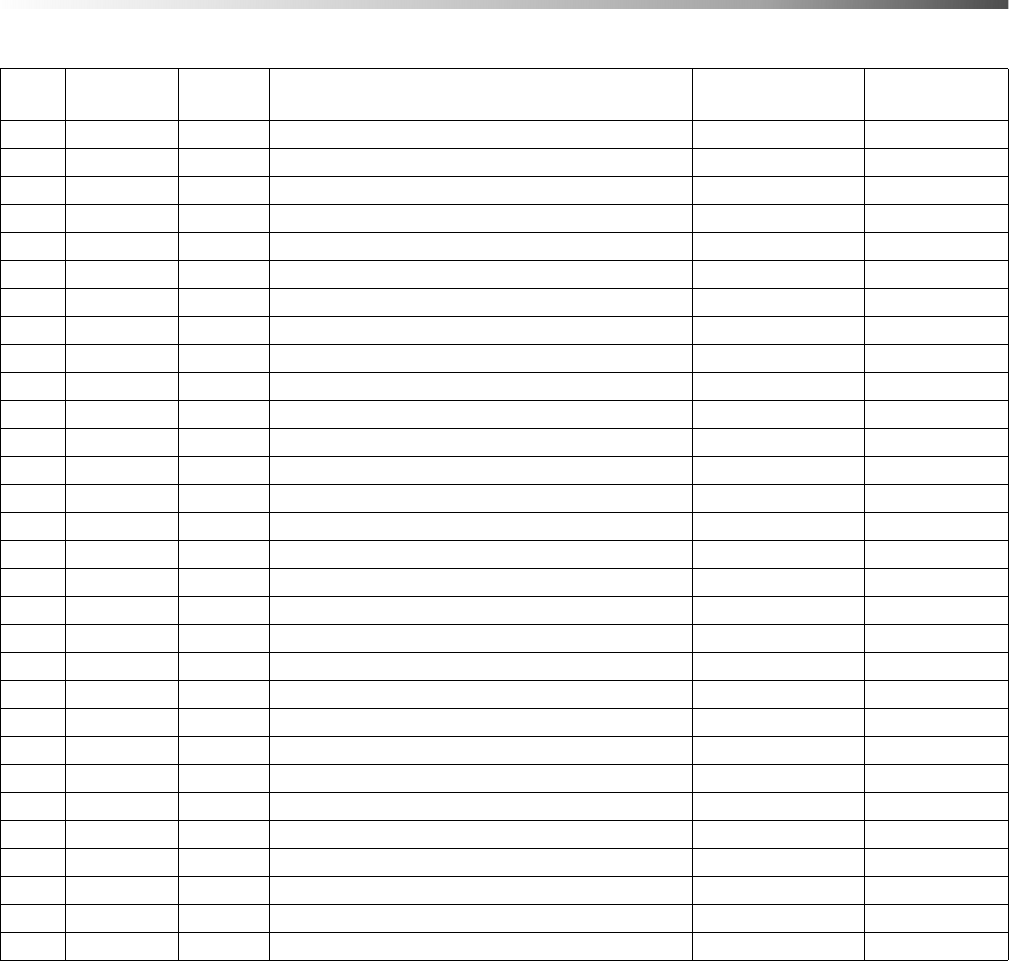 Windsor clipper duo walk behind carpet extractor service parts manual