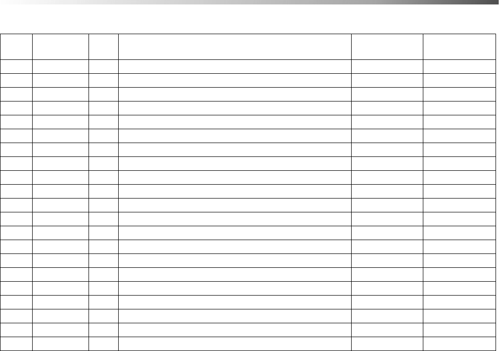 Windsor clipper duo walk behind carpet extractor service parts manual