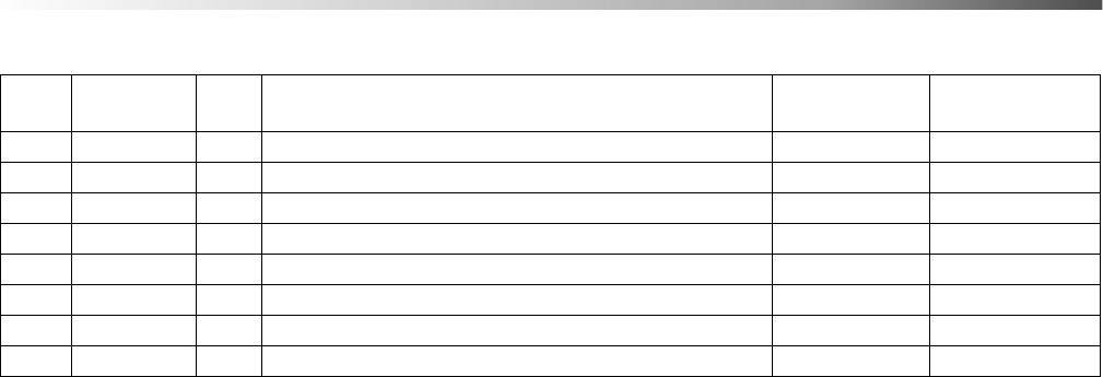 Windsor clipper duo walk behind carpet extractor service parts manual