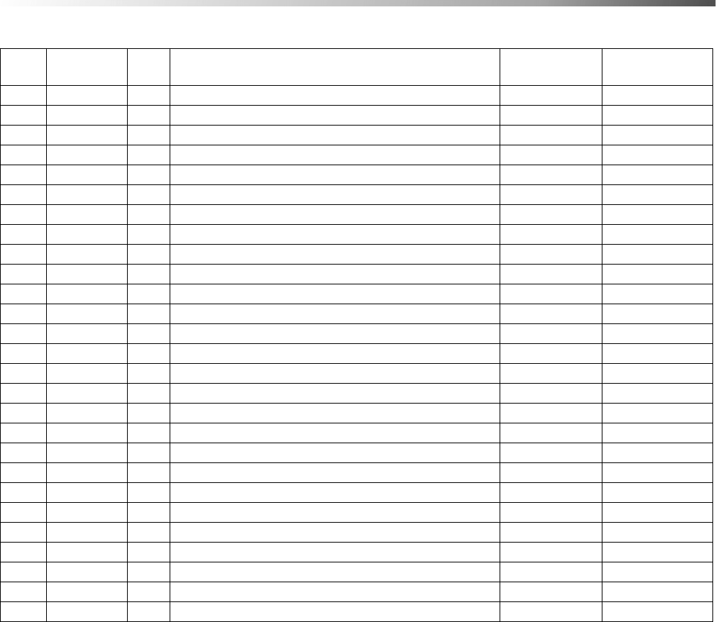 Windsor clipper duo walk behind carpet extractor service parts manual