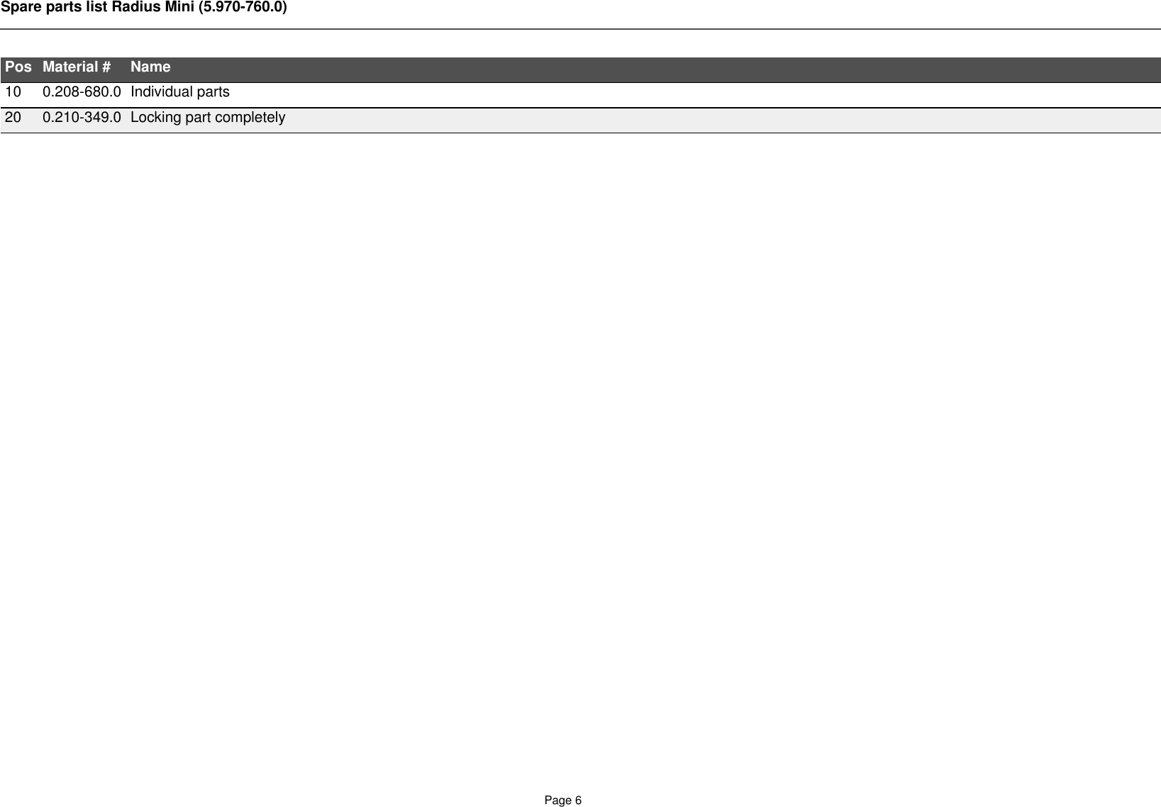 Page 6 of 10 - Windsor-radius-mini-electric-sweeper-parts-manual