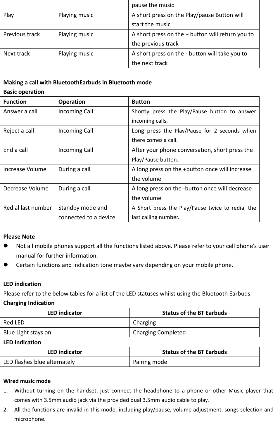 Page 2 of Swetz Sound Technology SS-HP008B Bluetooth Headphone User Manual 
