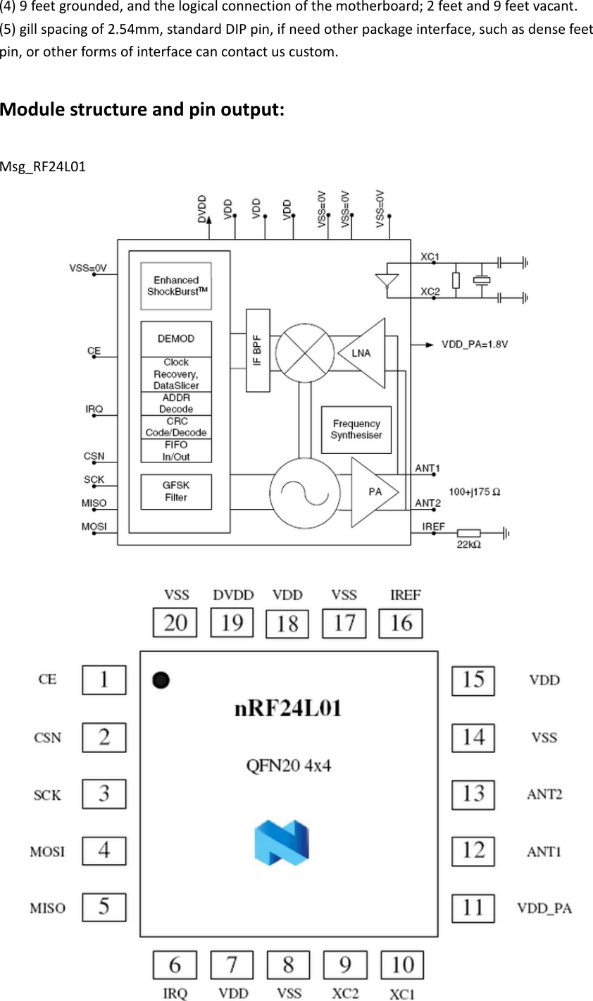 (4) 9 feet grounded, and the logical connection of the motherboard; 2 feet and 9 feet vacant.   (5) gill spacing of 2.54mm, standard DIP pin, if need other package interface, such as dense feet pin, or other forms of interface can contact us custom.  Module structure and pin output:  Msg_RF24L01   