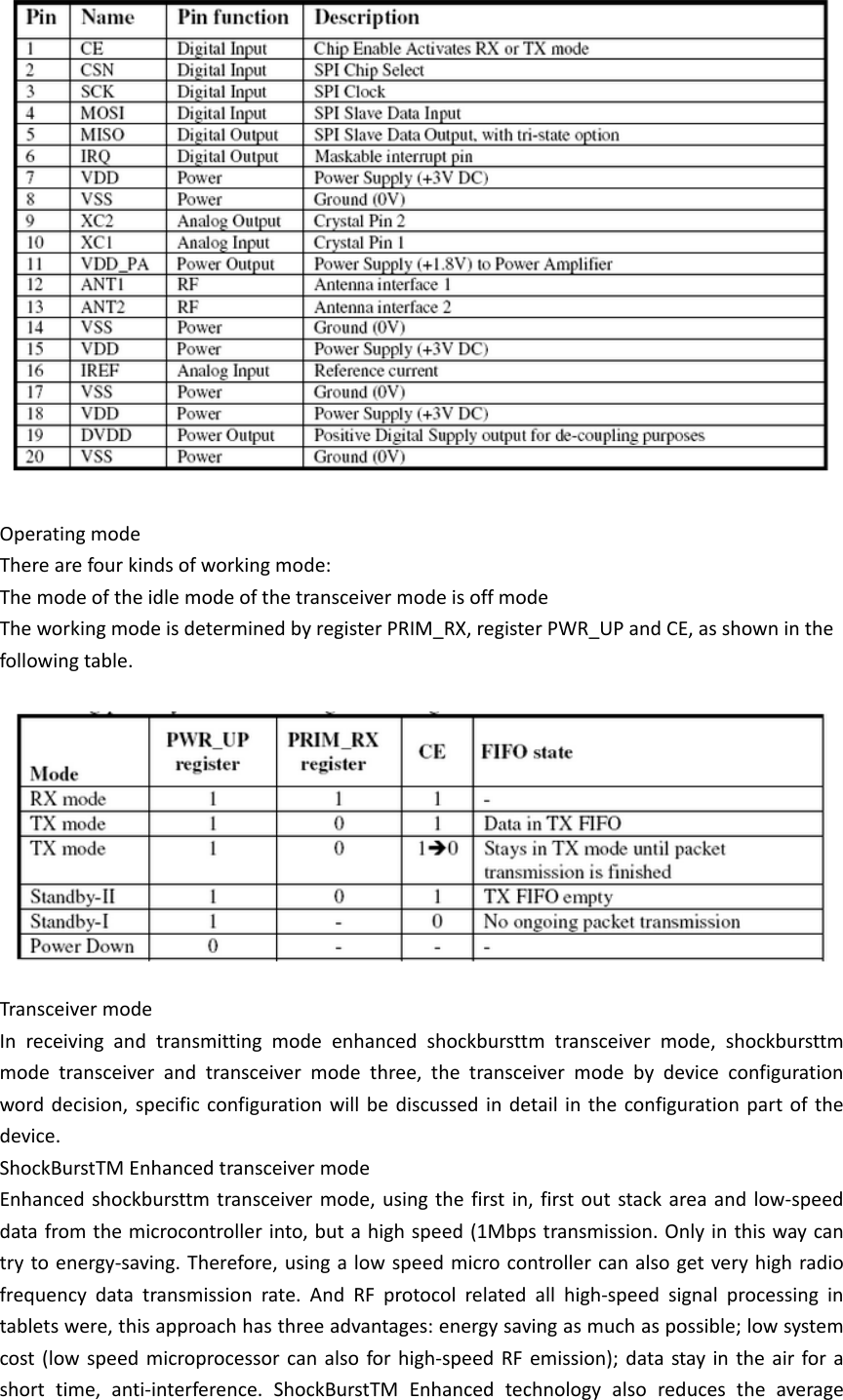   Operating mode  There are four kinds of working mode: The mode of the idle mode of the transceiver mode is off mode The working mode is determined by register PRIM_RX, register PWR_UP and CE, as shown in the following table. Transceiver mode In receiving and transmitting mode enhanced shockbursttm transceiver mode, shockbursttm mode transceiver and transceiver mode three, the transceiver mode by device configuration word decision, specific configuration will be discussed in detail in the configuration part of the device. ShockBurstTM Enhanced transceiver mode Enhanced shockbursttm transceiver mode, using the first in, first out stack area and low-speed data from the microcontroller into, but a high speed (1Mbps transmission. Only in this way can try to energy-saving. Therefore, using a low speed micro controller can also get very high radio frequency data transmission rate. And RF protocol related all high-speed signal processing in tablets were, this approach has three advantages: energy saving as much as possible; low system cost (low speed microprocessor can also for high-speed RF emission); data stay in the air for a short time, anti-interference. ShockBurstTM Enhanced technology also reduces the average 