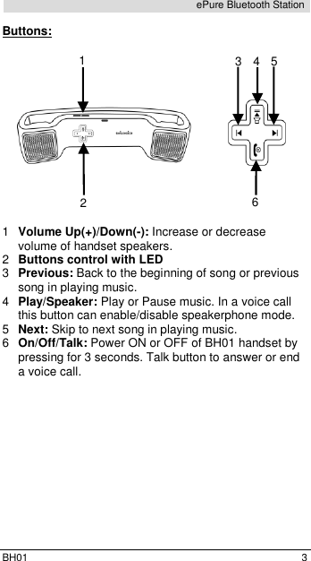  BH01  3 ePure Bluetooth Station Buttons:                1  Volume Up(+)/Down(-): Increase or decrease volume of handset speakers. 2  Buttons control with LED 3  Previous: Back to the beginning of song or previous song in playing music. 4  Play/Speaker: Play or Pause music. In a voice call this button can enable/disable speakerphone mode. 5  Next: Skip to next song in playing music. 6  On/Off/Talk: Power ON or OFF of BH01 handset by pressing for 3 seconds. Talk button to answer or end a voice call. 1 2 4 3 5 6 
