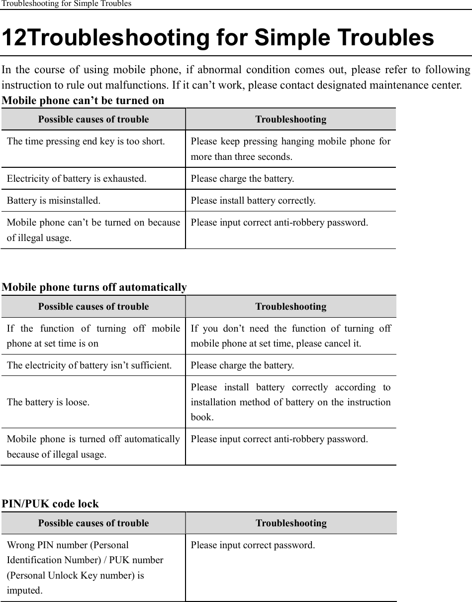 Troubleshooting for Simple Troubles   12Troubleshooting for Simple Troubles In  the  course  of  using  mobile  phone,  if  abnormal  condition  comes  out,  please  refer  to  following instruction to rule out malfunctions. If it can’t work, please contact designated maintenance center. Mobile phone can’t be turned on Possible causes of trouble  Troubleshooting The time pressing end key is too short.  Please  keep pressing hanging mobile phone  for more than three seconds.   Electricity of battery is exhausted.    Please charge the battery. Battery is misinstalled.    Please install battery correctly.   Mobile phone can’t be turned on because of illegal usage. Please input correct anti-robbery password.  Mobile phone turns off automatically   Possible causes of trouble  Troubleshooting If  the  function  of  turning  off  mobile phone at set time is on If  you  don’t  need  the  function  of  turning  off mobile phone at set time, please cancel it.   The electricity of battery isn’t sufficient.    Please charge the battery. The battery is loose.   Please  install  battery  correctly  according  to installation method of battery on the instruction book. Mobile phone  is  turned off automatically because of illegal usage.   Please input correct anti-robbery password.  PIN/PUK code lock Possible causes of trouble  Troubleshooting Wrong PIN number (Personal Identification Number) / PUK number (Personal Unlock Key number) is imputed.   Please input correct password.  