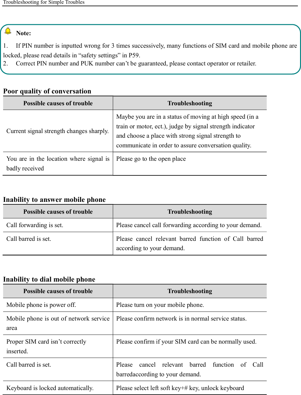 Troubleshooting for Simple Troubles      Note:   1.  If PIN number is inputted wrong for 3 times successively, many functions of SIM card and mobile phone are locked, please read details in “safety settings” in P59.   2.  Correct PIN number and PUK number can’t be guaranteed, please contact operator or retailer.  Poor quality of conversation Possible causes of trouble  Troubleshooting Current signal strength changes sharply. Maybe you are in a status of moving at high speed (in a train or motor, ect.), judge by signal strength indicator and choose a place with strong signal strength to communicate in order to assure conversation quality.   You  are in  the  location  where signal is badly received Please go to the open place    Inability to answer mobile phone Possible causes of trouble  Troubleshooting Call forwarding is set.    Please cancel call forwarding according to your demand.  Call barred is set.    Please  cancel  relevant  barred  function  of  Call  barred according to your demand.    Inability to dial mobile phone Possible causes of trouble  Troubleshooting Mobile phone is power off.    Please turn on your mobile phone. Mobile phone is out of network service area Please confirm network is in normal service status. Proper SIM card isn’t correctly inserted. Please confirm if your SIM card can be normally used.   Call barred is set.    Please  cancel  relevant  barred  function  of  Call barredaccording to your demand. Keyboard is locked automatically.    Please select left soft key+# key, unlock keyboard  