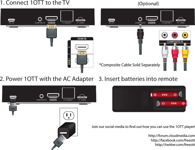 BackJoin our social media to nd out how you can use the 1OTT player!http://forum.cloudmedia.comhttp://facebook.com/freeotthttp://twitter.com/freeott*Composite Cable Sold Separately1. Connect 1OTT to the TV2. Power 1OTT with the AC Adapter 3. Insert batteries into remote