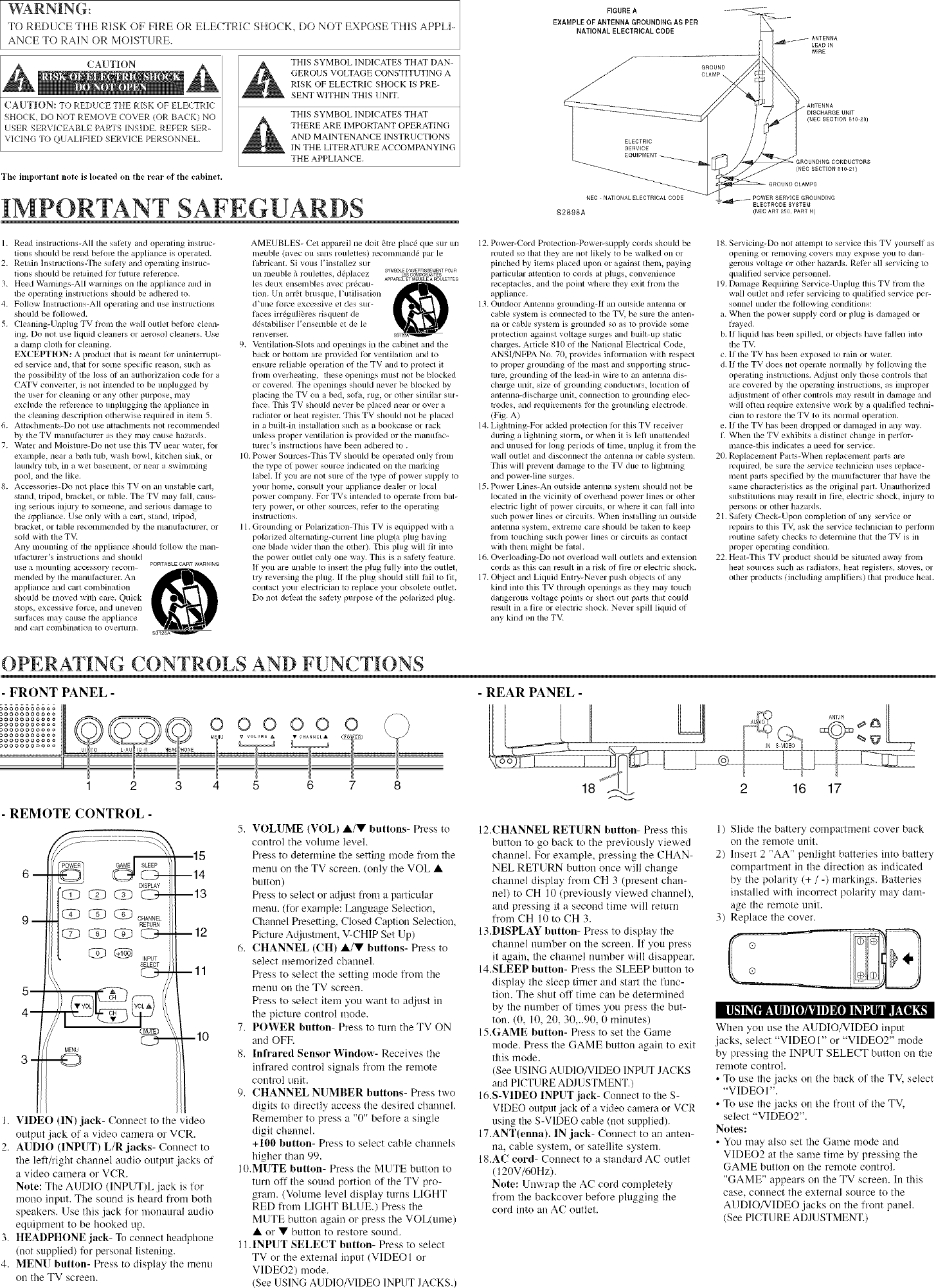 Page 2 of 8 - Sylvania 6420FE User Manual  TV - Manuals And Guides L0520772