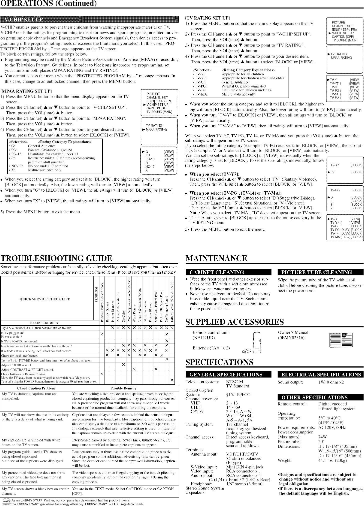 Page 4 of 8 - Sylvania 6420FE User Manual  TV - Manuals And Guides L0520772