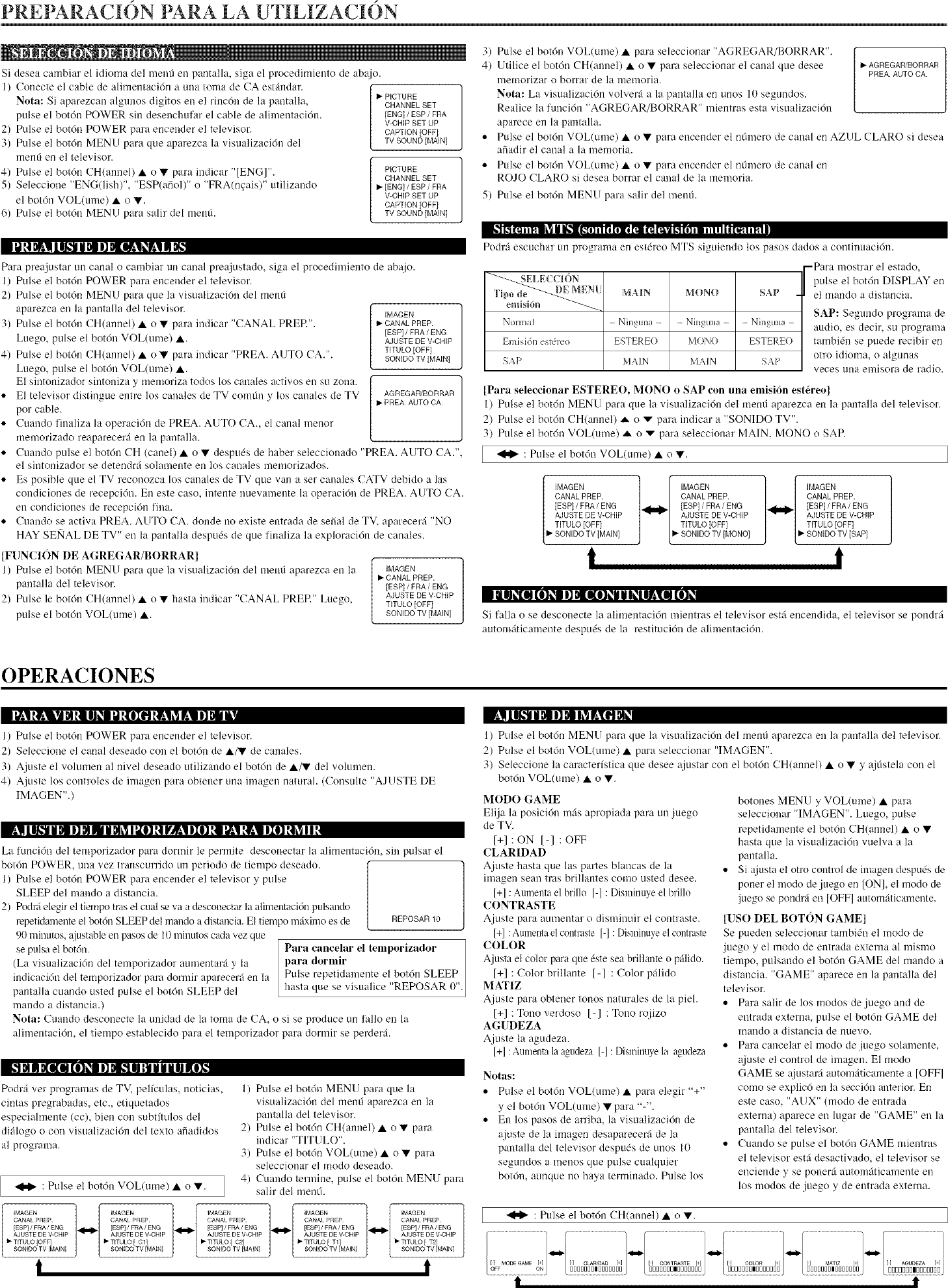 Page 7 of 8 - Sylvania 6420FE User Manual  TV - Manuals And Guides L0520772