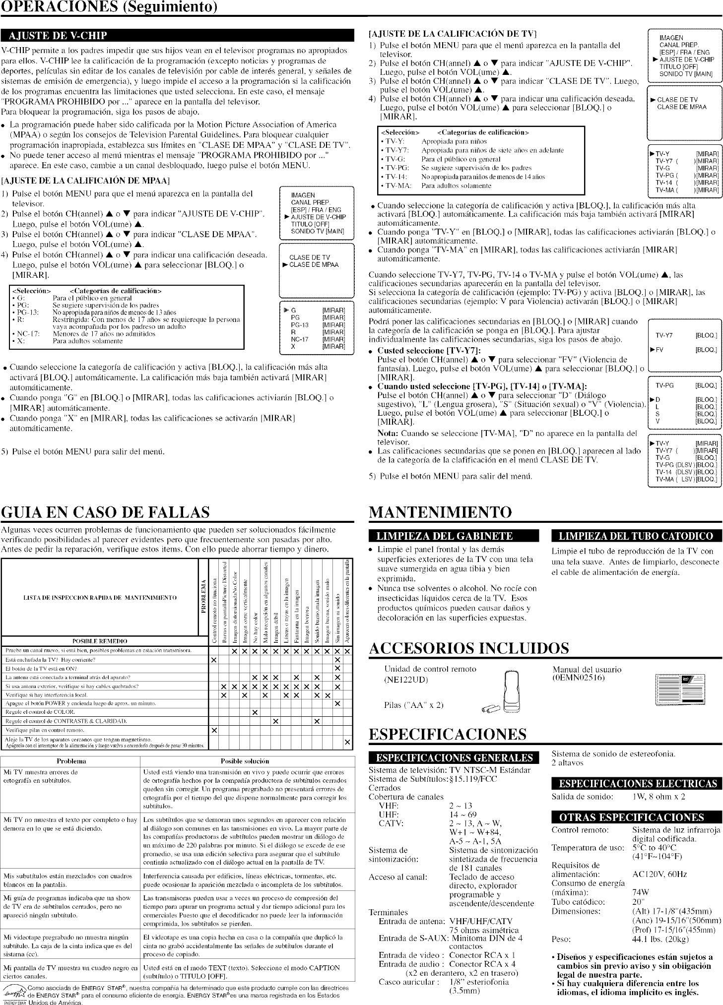 Page 8 of 8 - Sylvania 6420FE User Manual  TV - Manuals And Guides L0520772