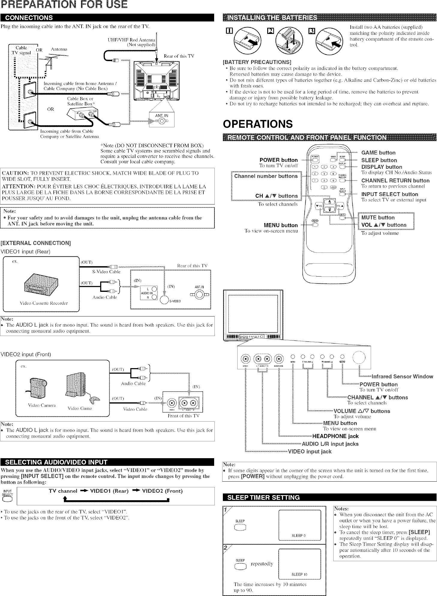 Page 2 of 8 - Sylvania 6420FF User Manual  TV - Manuals And Guides L0520775