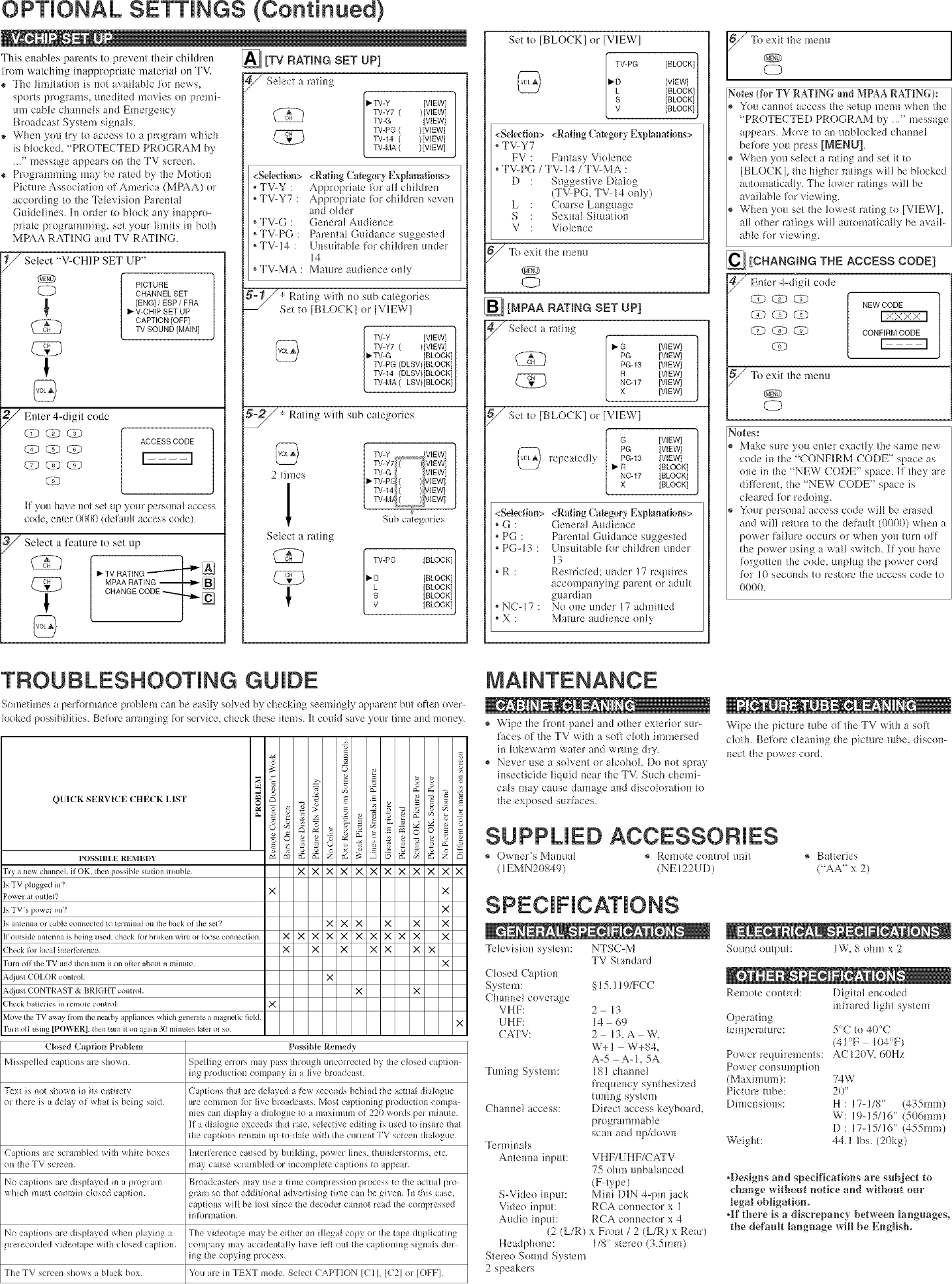 Page 4 of 8 - Sylvania 6420FF User Manual  TV - Manuals And Guides L0520775