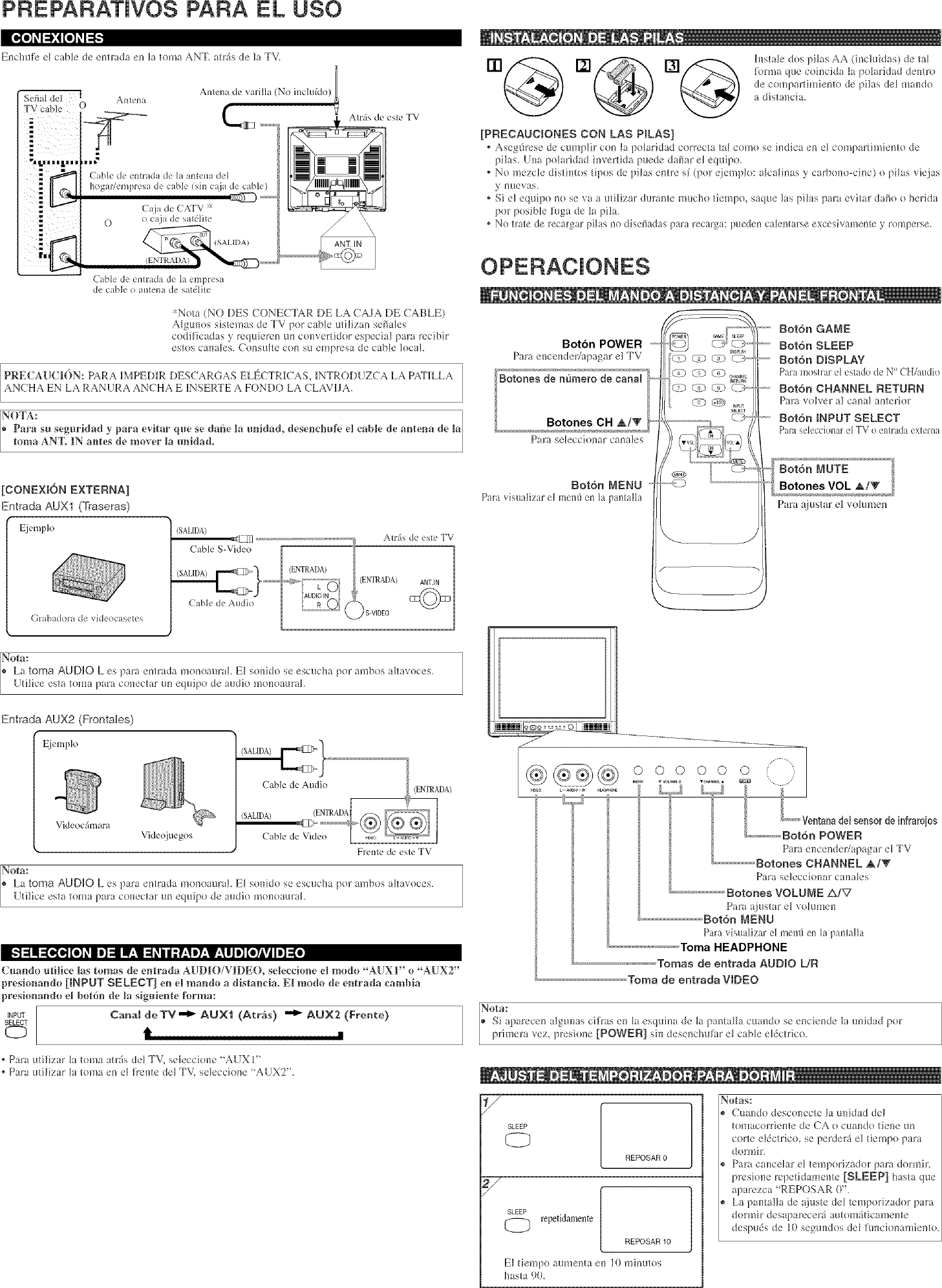 Page 6 of 8 - Sylvania 6420FF User Manual  TV - Manuals And Guides L0520775
