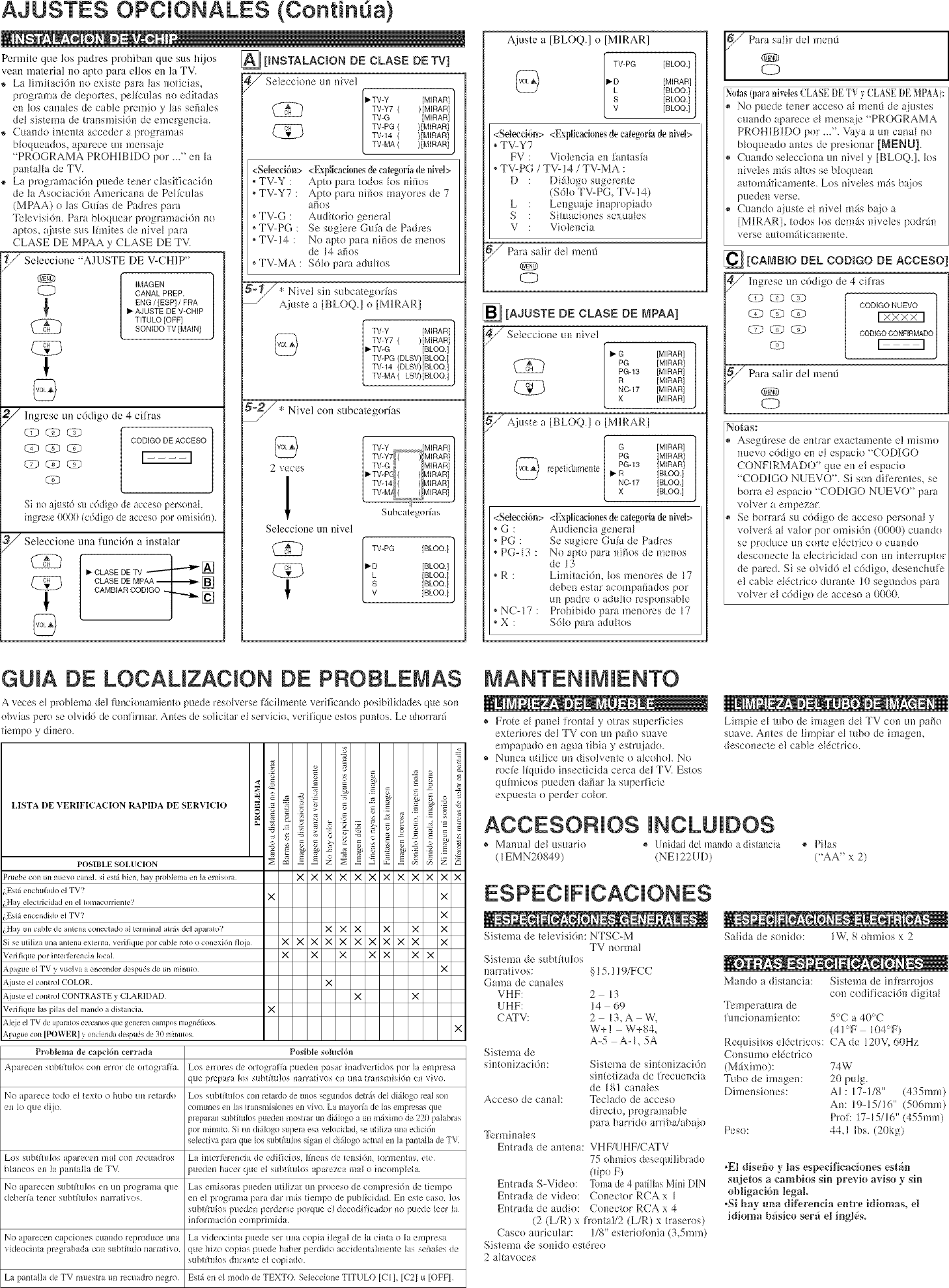 Page 8 of 8 - Sylvania 6420FF User Manual  TV - Manuals And Guides L0520775