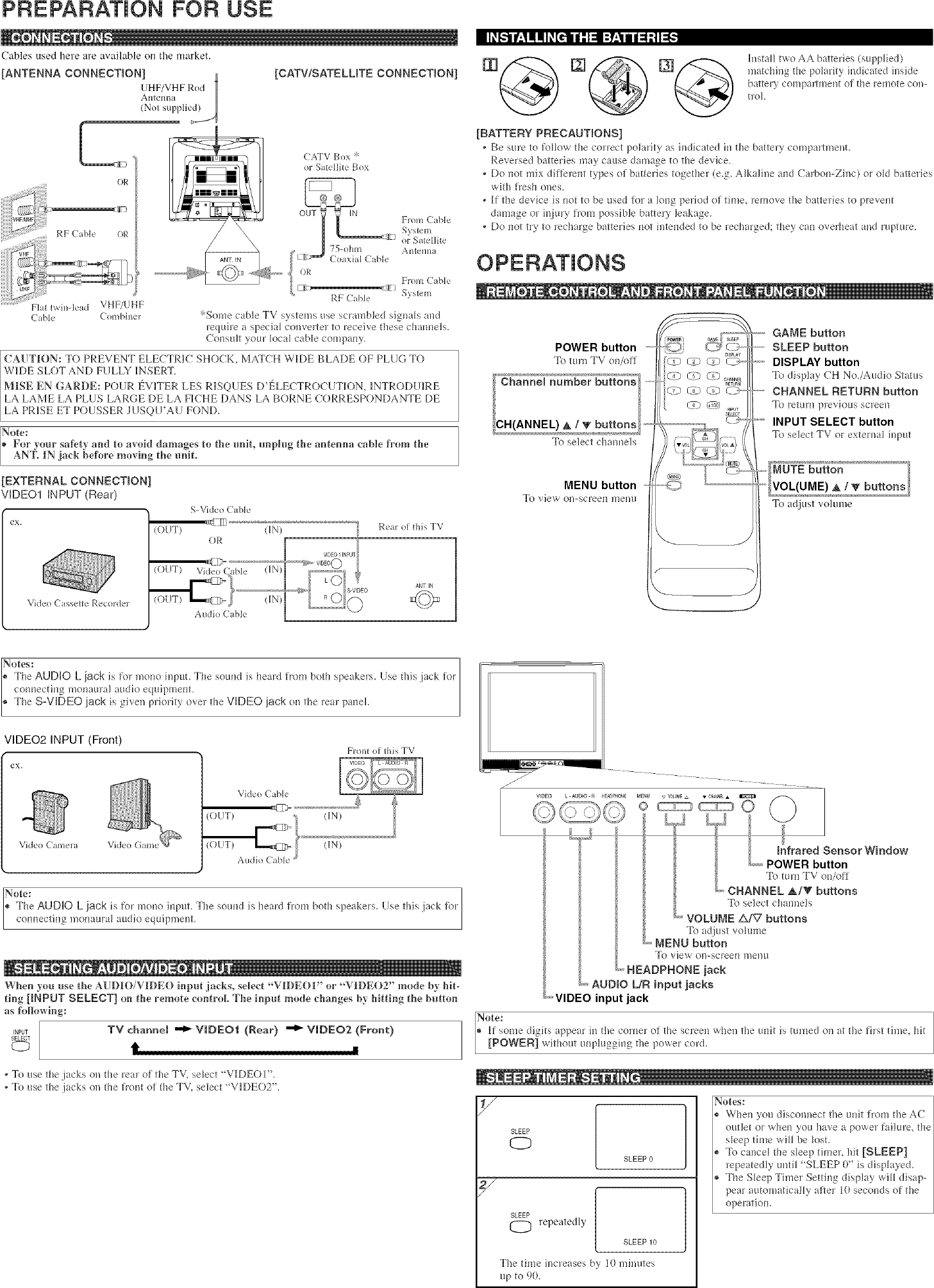 Page 2 of 8 - Sylvania 6424FF User Manual TELEVISION - Manuals And Guides L0601124