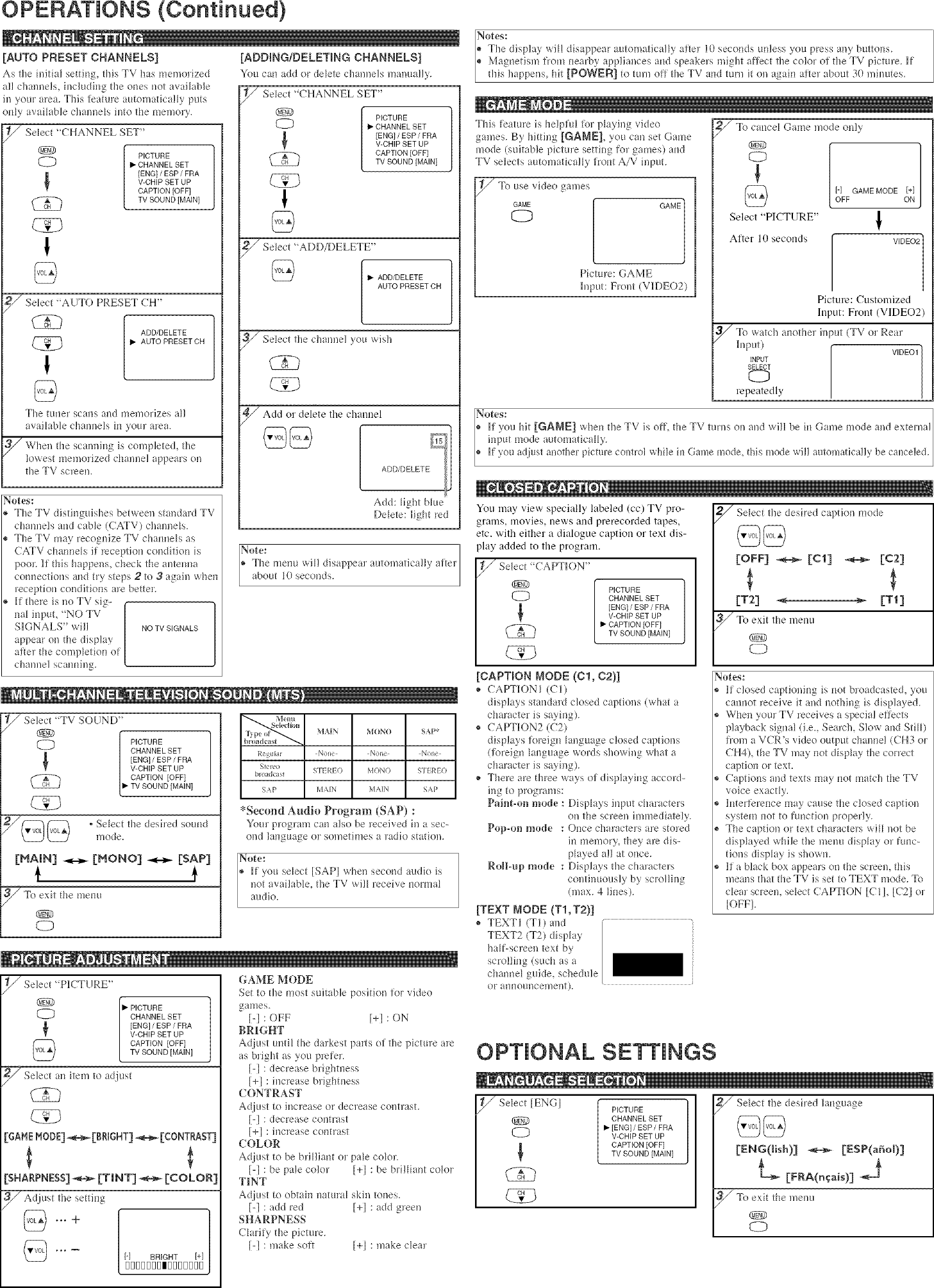 Page 3 of 8 - Sylvania 6424FF User Manual TELEVISION - Manuals And Guides L0601124