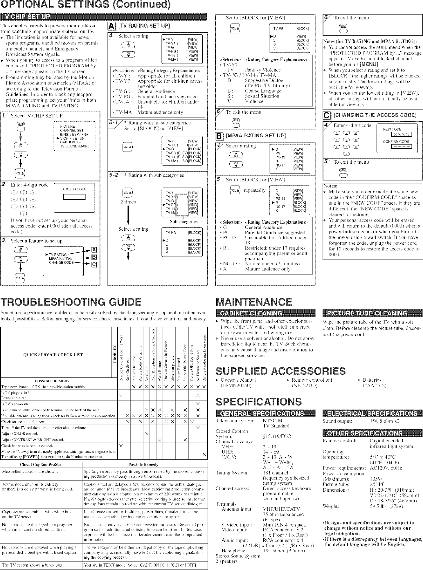 Page 4 of 8 - Sylvania 6424FF User Manual TELEVISION - Manuals And Guides L0601124