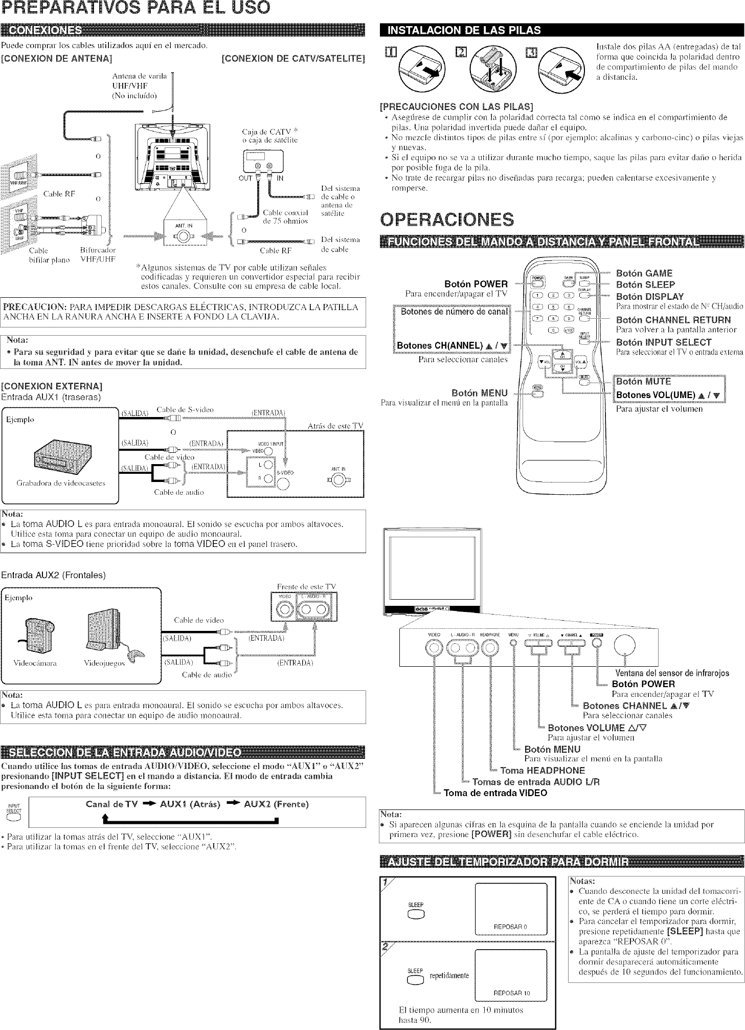 Page 6 of 8 - Sylvania 6424FF User Manual TELEVISION - Manuals And Guides L0601124