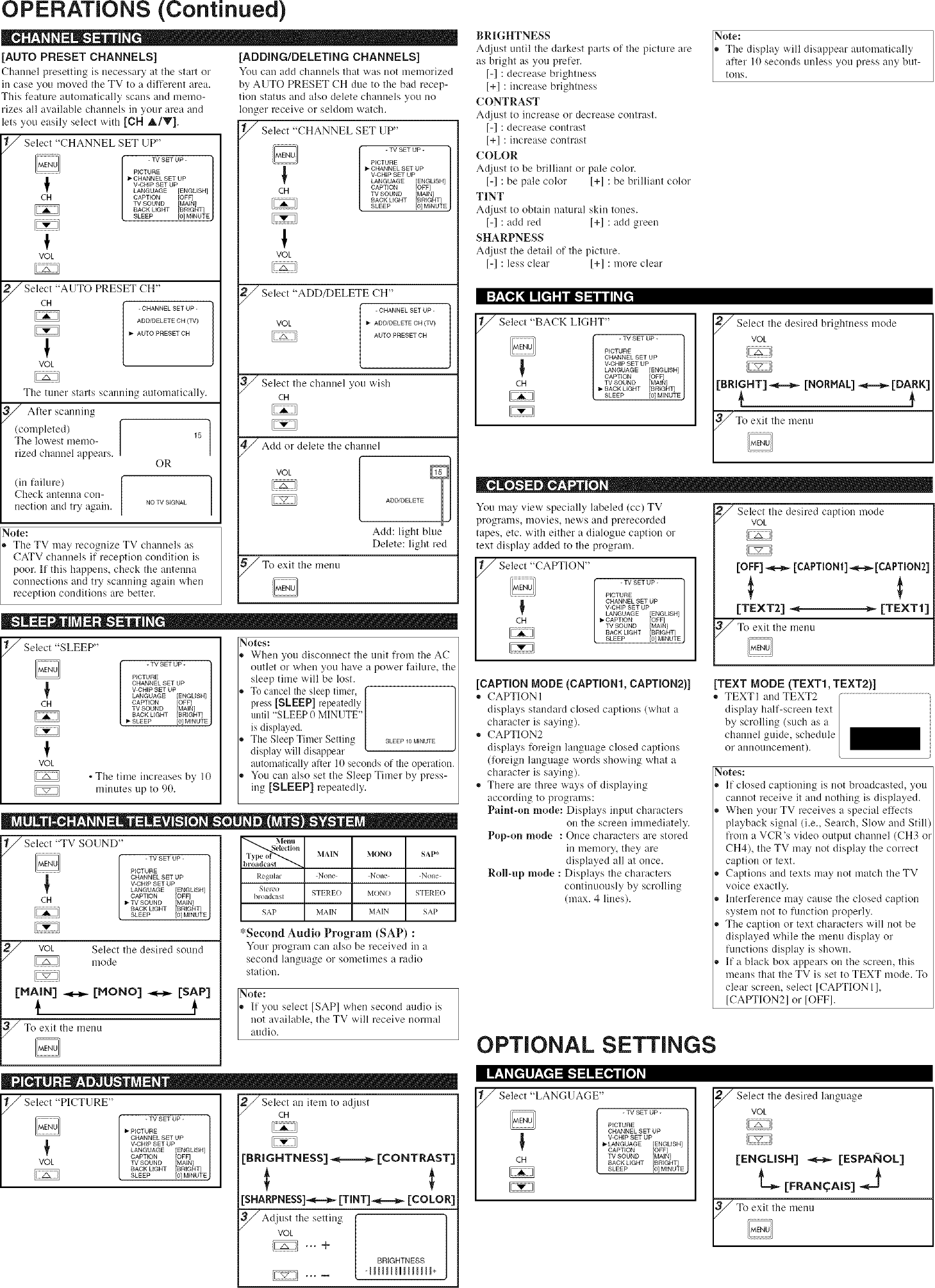 Page 3 of 8 - Sylvania 6615LG User Manual  LCD TELEVISION - Manuals And Guides L0610373