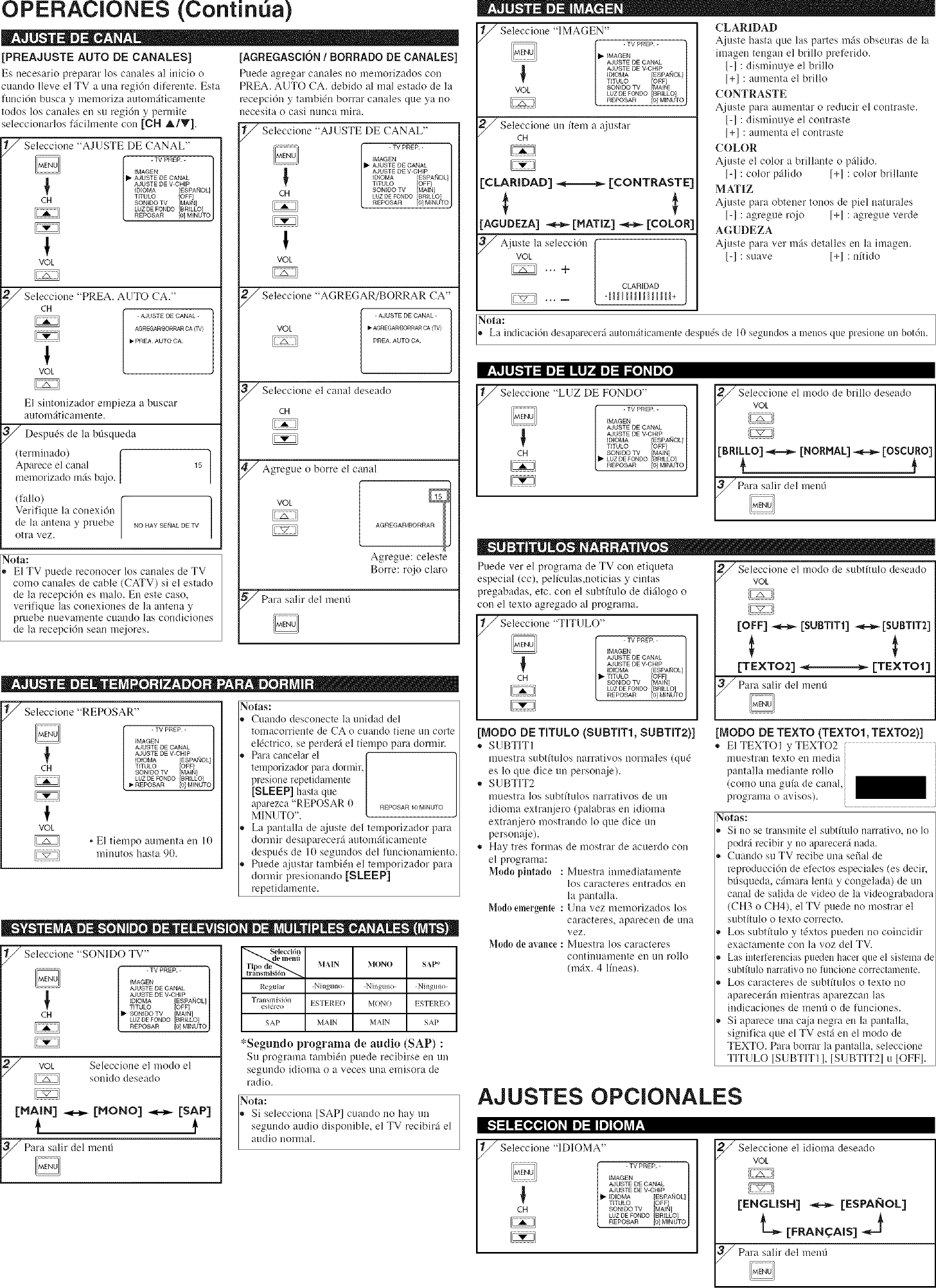 Page 7 of 8 - Sylvania 6615LG User Manual  LCD TELEVISION - Manuals And Guides L0610373