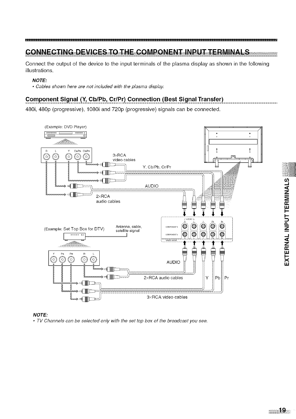 Sylvania 6842pf M User Manual Tv Plasma Manuals And Guides L