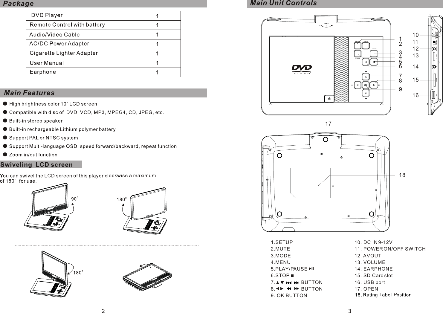 Page 3 of 11 - Sylvania SDVD1030 ENG IM User Manual  To The 8229838d-48e6-4005-afca-2069ed5bce14