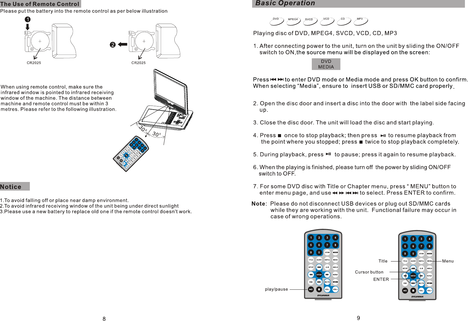 Page 6 of 11 - Sylvania SDVD1030 ENG IM User Manual  To The 8229838d-48e6-4005-afca-2069ed5bce14