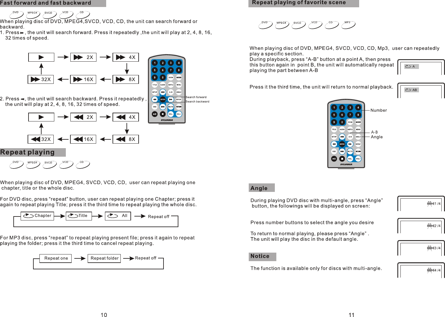 Page 7 of 11 - Sylvania SDVD1030 ENG IM User Manual  To The 8229838d-48e6-4005-afca-2069ed5bce14