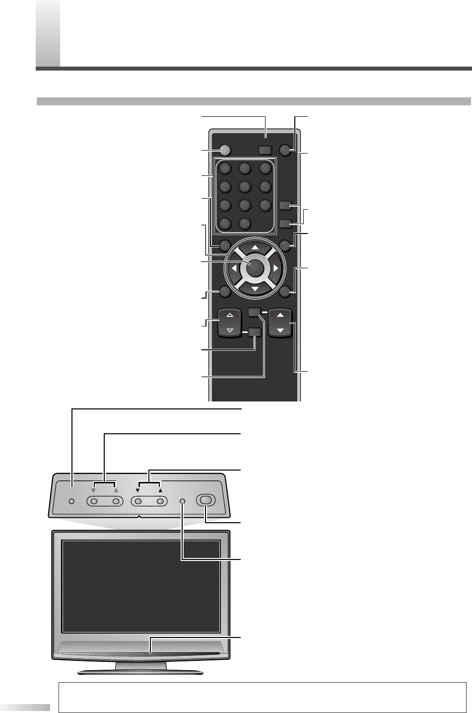 Sylvania 32 Digital Analog Lcd Tv 6632Lg Users Manual L4402UC_6632LG_EN.qx4