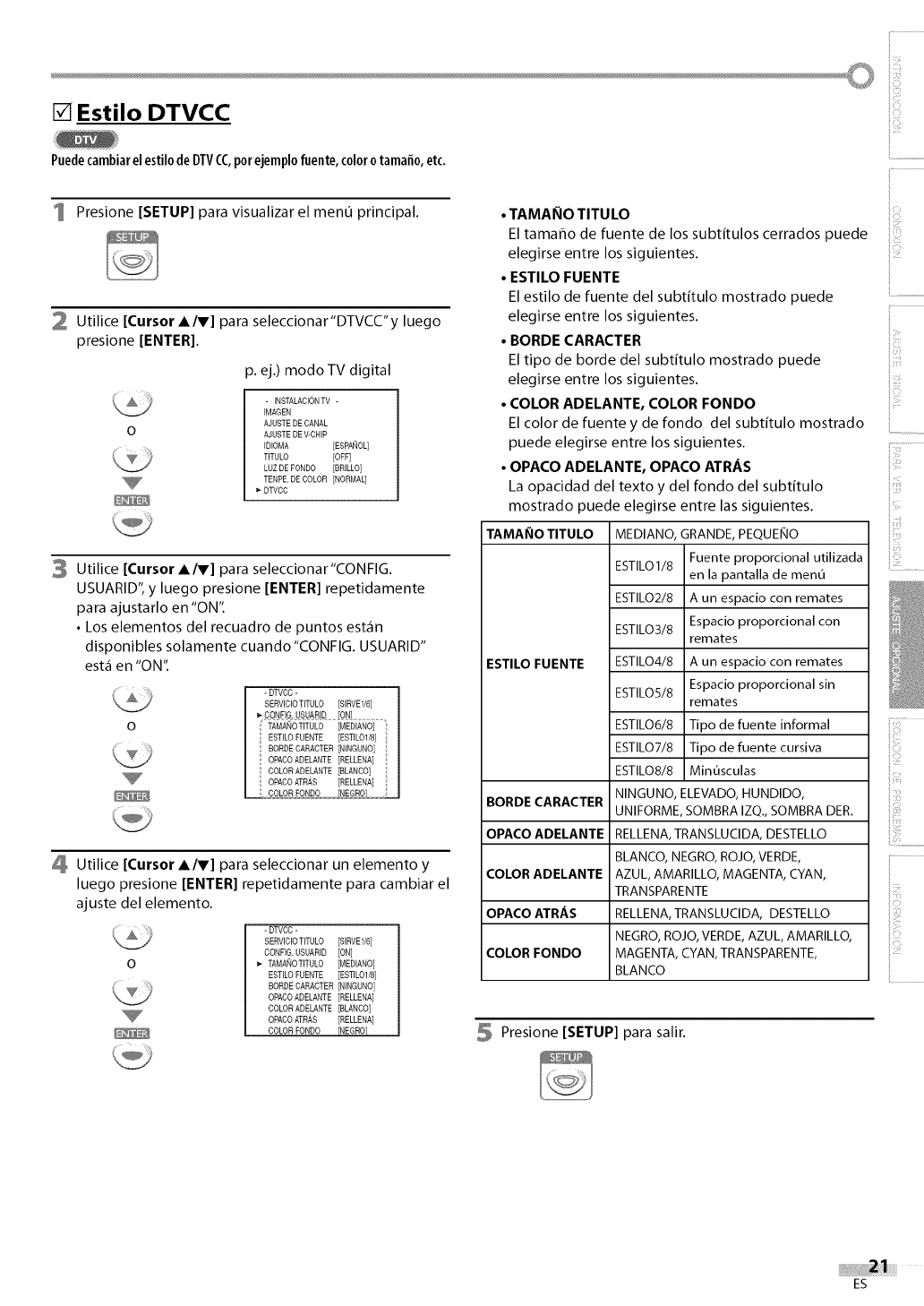 Cambiar Repetidamente De Canal De Television