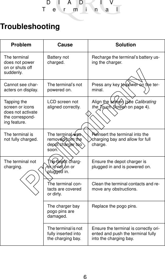 6DIAD IVTerminalTroubleshootingProblem Cause SolutionThe terminal does not power on or shuts off suddenly.Battery not charged. Recharge the terminal’s battery us-ing the charger.Cannot see char-acters on display. The terminal’s not powered on. Press any key to power on the ter-minal.Tapping the screen or icons does not activate the correspond-ing feature.LCD screen not aligned correctly. Align the screen (see Calibrating the Touch Screen on page 4).The terminal is not fully charged. The terminal was removed from the depot charger too soon.Reinsert the terminal into the charging bay and allow for full charge.The terminal not charging. The depot charg-er is not on or plugged in.Ensure the depot charger is plugged in and is powered on.The terminal con-tacts are covered or dirty.Clean the terminal contacts and re-move any obstructions.The charger bay pogo pins are damaged.Replace the pogo pins.The terminal is not fully inserted into the charging bay.Ensure the terminal is correctly ori-ented and push the terminal fully into the charging bay.Preliminary