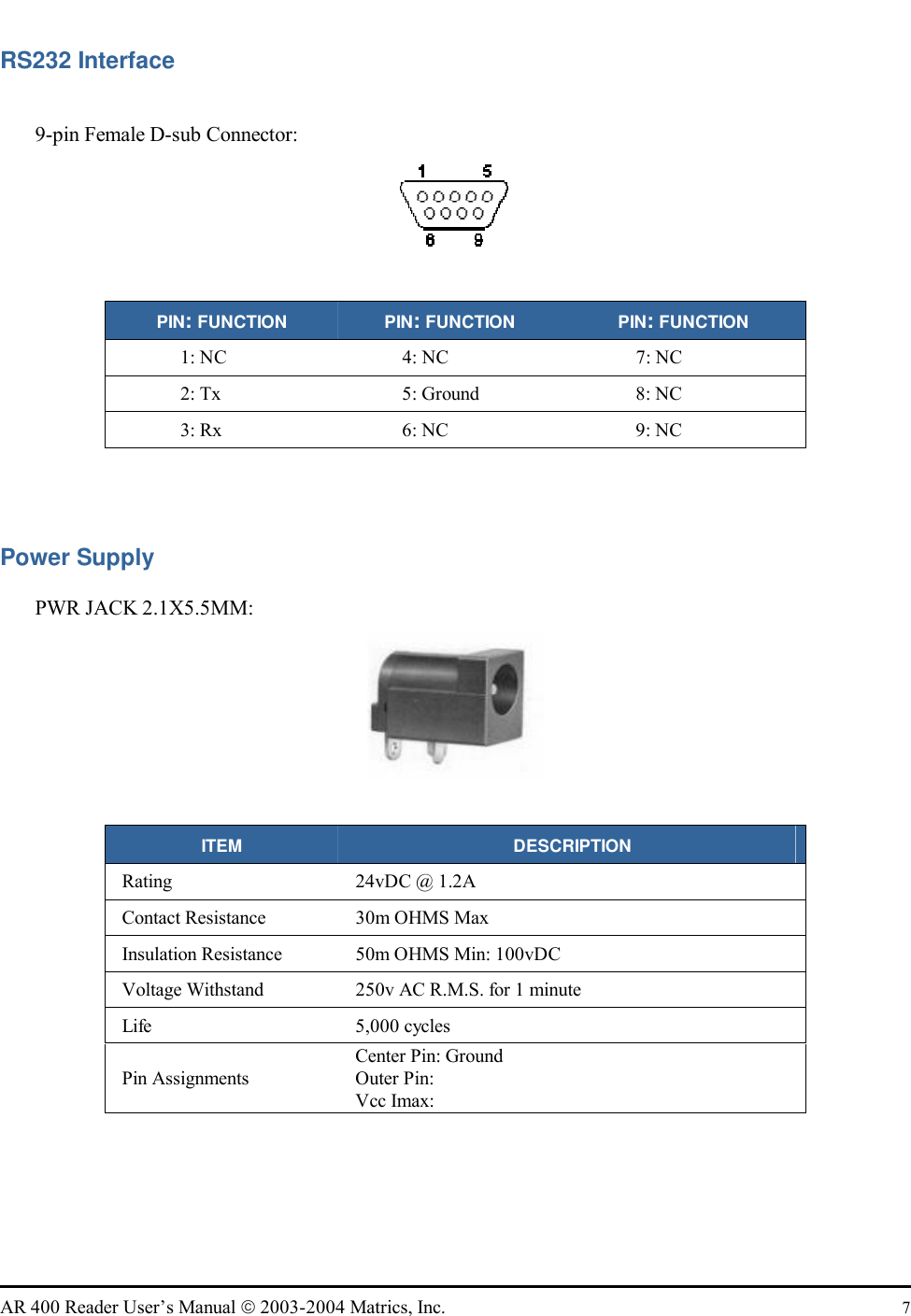   AR 400 Reader User’s Manual  2003-2004 Matrics, Inc.  7 RS232 Interface  9-pin Female D-sub Connector:    PIN: FUNCTION PIN: FUNCTION PIN: FUNCTION 1: NC  4: NC  7: NC 2: Tx  5: Ground  8: NC 3: Rx  6: NC  9: NC    Power Supply PWR JACK 2.1X5.5MM:    ITEM DESCRIPTION Rating  24vDC @ 1.2A Contact Resistance  30m OHMS Max Insulation Resistance  50m OHMS Min: 100vDC Voltage Withstand  250v AC R.M.S. for 1 minute Life 5,000 cycles Pin Assignments Center Pin: Ground Outer Pin: Vcc Imax:    