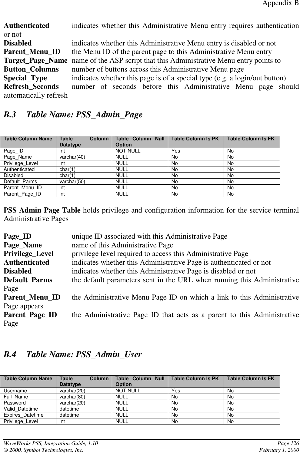 Appendix BWaveWorks PSS, Integration Guide, 1.10 Page 126© 2000, Symbol Technologies, Inc. February 1, 2000Authenticated indicates whether this Administrative Menu entry requires authenticationor notDisabled indicates whether this Administrative Menu entry is disabled or notParent_Menu_ID the Menu ID of the parent page to this Administrative Menu entryTarget_Page_Name name of the ASP script that this Administrative Menu entry points toButton_Columns number of buttons across this Administrative Menu pageSpecial_Type indicates whether this page is of a special type (e.g. a login/out button)Refresh_Seconds number of seconds before this Administrative Menu page shouldautomatically refreshB.3 Table Name: PSS_Admin_PageTable Column Name Table ColumnDatatype Table Column NullOption Table Column Is PK Table Column Is FKPage_ID int NOT NULL Yes NoPage_Name varchar(40) NULL No NoPrivilege_Level int NULL No NoAuthenticated char(1) NULL No NoDisabled char(1) NULL No NoDefault_Parms varchar(50) NULL No NoParent_Menu_ID int NULL No NoParent_Page_ID int NULL No NoPSS Admin Page Table holds privilege and configuration information for the service terminalAdministrative PagesPage_ID unique ID associated with this Administrative PagePage_Name name of this Administrative PagePrivilege_Level privilege level required to access this Administrative PageAuthenticated indicates whether this Administrative Page is authenticated or notDisabled indicates whether this Administrative Page is disabled or notDefault_Parms the default parameters sent in the URL when running this AdministrativePageParent_Menu_ID the Administrative Menu Page ID on which a link to this AdministrativePage appearsParent_Page_ID the Administrative Page ID that acts as a parent to this AdministrativePageB.4 Table Name: PSS_Admin_UserTable Column Name Table ColumnDatatype Table Column NullOption Table Column Is PK Table Column Is FKUsername varchar(20) NOT NULL Yes NoFull_Name varchar(80) NULL No NoPassword varchar(20) NULL No NoValid_Datetime datetime NULL No NoExpires_Datetime datetime NULL No NoPrivilege_Level int NULL No No