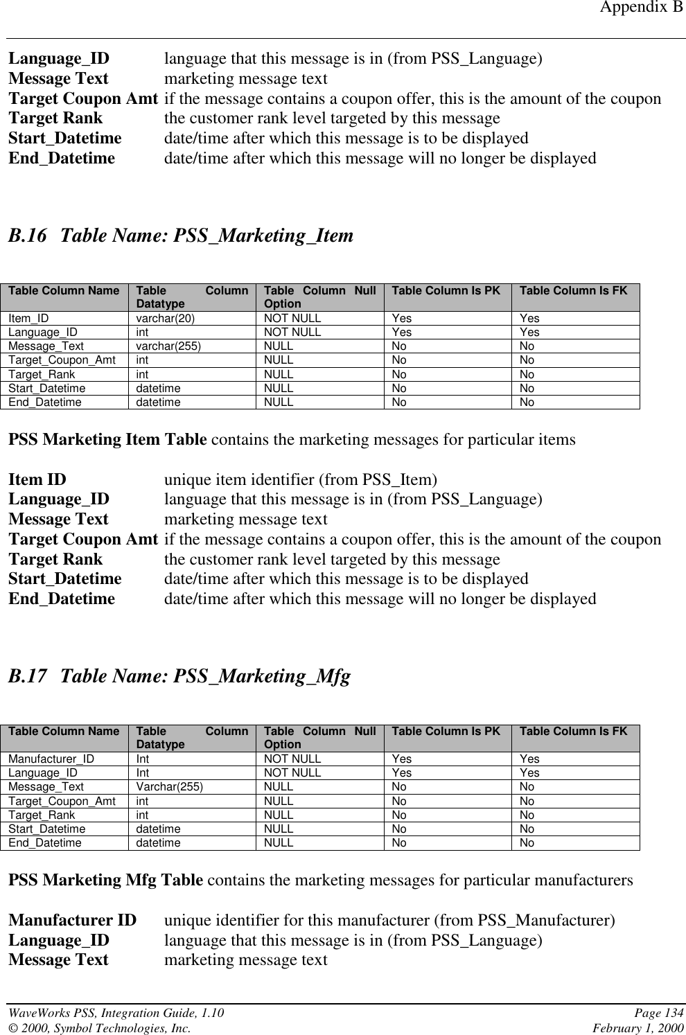 Appendix BWaveWorks PSS, Integration Guide, 1.10 Page 134© 2000, Symbol Technologies, Inc. February 1, 2000Language_ID language that this message is in (from PSS_Language)Message Text marketing message textTarget Coupon Amt if the message contains a coupon offer, this is the amount of the couponTarget Rank the customer rank level targeted by this messageStart_Datetime date/time after which this message is to be displayedEnd_Datetime date/time after which this message will no longer be displayedB.16 Table Name: PSS_Marketing_ItemTable Column Name Table ColumnDatatype Table Column NullOption Table Column Is PK Table Column Is FKItem_ID varchar(20) NOT NULL Yes YesLanguage_ID int NOT NULL Yes YesMessage_Text varchar(255) NULL No NoTarget_Coupon_Amt int NULL No NoTarget_Rank int NULL No NoStart_Datetime datetime NULL No NoEnd_Datetime datetime NULL No NoPSS Marketing Item Table contains the marketing messages for particular itemsItem ID unique item identifier (from PSS_Item)Language_ID language that this message is in (from PSS_Language)Message Text marketing message textTarget Coupon Amt if the message contains a coupon offer, this is the amount of the couponTarget Rank the customer rank level targeted by this messageStart_Datetime date/time after which this message is to be displayedEnd_Datetime date/time after which this message will no longer be displayedB.17 Table Name: PSS_Marketing_MfgTable Column Name Table ColumnDatatype Table Column NullOption Table Column Is PK Table Column Is FKManufacturer_ID Int NOT NULL Yes YesLanguage_ID Int NOT NULL Yes YesMessage_Text Varchar(255) NULL No NoTarget_Coupon_Amt int NULL No NoTarget_Rank int NULL No NoStart_Datetime datetime NULL No NoEnd_Datetime datetime NULL No NoPSS Marketing Mfg Table contains the marketing messages for particular manufacturersManufacturer ID unique identifier for this manufacturer (from PSS_Manufacturer)Language_ID language that this message is in (from PSS_Language)Message Text marketing message text