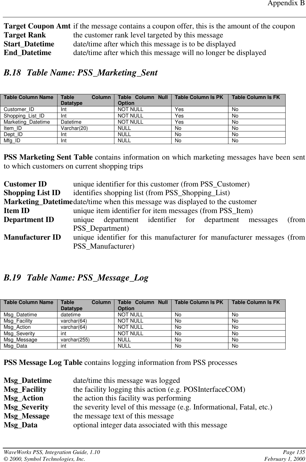 Appendix BWaveWorks PSS, Integration Guide, 1.10 Page 135© 2000, Symbol Technologies, Inc. February 1, 2000Target Coupon Amt if the message contains a coupon offer, this is the amount of the couponTarget Rank the customer rank level targeted by this messageStart_Datetime date/time after which this message is to be displayedEnd_Datetime date/time after which this message will no longer be displayedB.18 Table Name: PSS_Marketing_SentTable Column Name Table ColumnDatatype Table Column NullOption Table Column Is PK Table Column Is FKCustomer_ID Int NOT NULL Yes NoShopping_List_ID Int NOT NULL Yes NoMarketing_Datetime Datetime NOT NULL Yes NoItem_ID Varchar(20) NULL No NoDept_ID Int NULL No NoMfg_ID Int NULL No NoPSS Marketing Sent Table contains information on which marketing messages have been sentto which customers on current shopping tripsCustomer ID unique identifier for this customer (from PSS_Customer)Shopping List ID identifies shopping list (from PSS_Shopping_List)Marketing_Datetimedate/time when this message was displayed to the customerItem ID unique item identifier for item messages (from PSS_Item)Department ID unique department identifier for department messages (fromPSS_Department)Manufacturer ID unique identifier for this manufacturer for manufacturer messages (fromPSS_Manufacturer)B.19 Table Name: PSS_Message_LogTable Column Name Table ColumnDatatype Table Column NullOption Table Column Is PK Table Column Is FKMsg_Datetime datetime NOT NULL No NoMsg_Facility varchar(64) NOT NULL No NoMsg_Action varchar(64) NOT NULL No NoMsg_Severity int NOT NULL No NoMsg_Message varchar(255) NULL No NoMsg_Data int NULL No NoPSS Message Log Table contains logging information from PSS processesMsg_Datetime date/time this message was loggedMsg_Facility the facility logging this action (e.g. POSInterfaceCOM)Msg_Action the action this facility was performingMsg_Severity the severity level of this message (e.g. Informational, Fatal, etc.)Msg_Message the message text of this messageMsg_Data optional integer data associated with this message