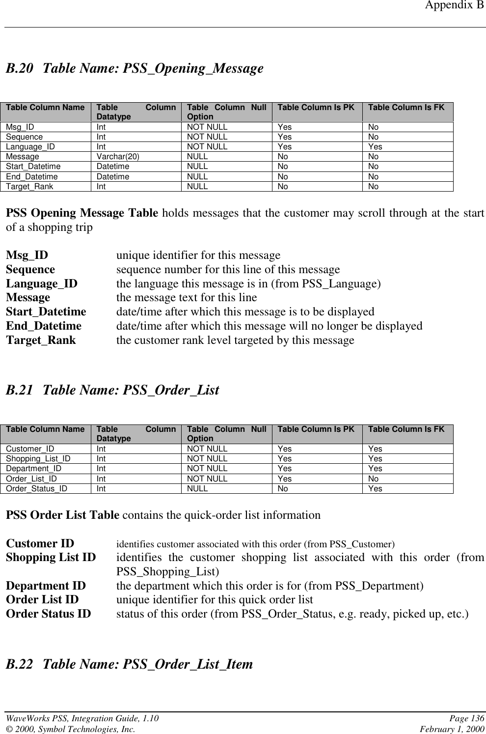Appendix BWaveWorks PSS, Integration Guide, 1.10 Page 136© 2000, Symbol Technologies, Inc. February 1, 2000B.20 Table Name: PSS_Opening_MessageTable Column Name Table ColumnDatatype Table Column NullOption Table Column Is PK Table Column Is FKMsg_ID Int NOT NULL Yes NoSequence Int NOT NULL Yes NoLanguage_ID Int NOT NULL Yes YesMessage Varchar(20) NULL No NoStart_Datetime Datetime NULL No NoEnd_Datetime Datetime NULL No NoTarget_Rank Int NULL No NoPSS Opening Message Table holds messages that the customer may scroll through at the startof a shopping tripMsg_ID unique identifier for this messageSequence sequence number for this line of this messageLanguage_ID the language this message is in (from PSS_Language)Message the message text for this lineStart_Datetime date/time after which this message is to be displayedEnd_Datetime date/time after which this message will no longer be displayedTarget_Rank the customer rank level targeted by this messageB.21 Table Name: PSS_Order_ListTable Column Name Table ColumnDatatype Table Column NullOption Table Column Is PK Table Column Is FKCustomer_ID Int NOT NULL Yes YesShopping_List_ID Int NOT NULL Yes YesDepartment_ID Int NOT NULL Yes YesOrder_List_ID Int NOT NULL Yes NoOrder_Status_ID Int NULL No YesPSS Order List Table contains the quick-order list informationCustomer ID identifies customer associated with this order (from PSS_Customer)Shopping List ID identifies the customer shopping list associated with this order (fromPSS_Shopping_List)Department ID the department which this order is for (from PSS_Department)Order List ID unique identifier for this quick order listOrder Status ID status of this order (from PSS_Order_Status, e.g. ready, picked up, etc.)B.22 Table Name: PSS_Order_List_Item