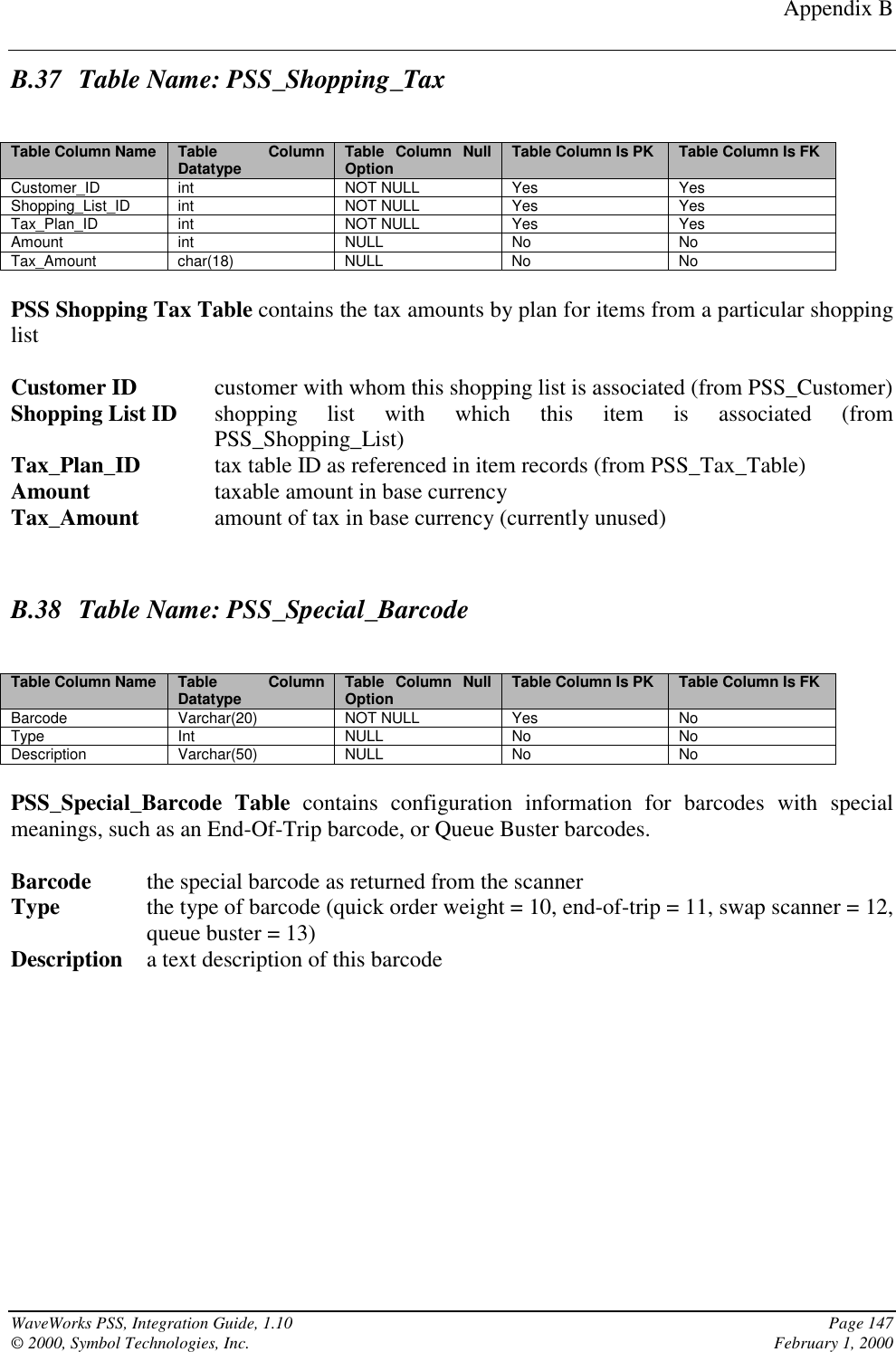 Appendix BWaveWorks PSS, Integration Guide, 1.10 Page 147© 2000, Symbol Technologies, Inc. February 1, 2000B.37 Table Name: PSS_Shopping_TaxTable Column Name Table ColumnDatatype Table Column NullOption Table Column Is PK Table Column Is FKCustomer_ID int NOT NULL Yes YesShopping_List_ID int NOT NULL Yes YesTax_Plan_ID int NOT NULL Yes YesAmount int NULL No NoTax_Amount char(18) NULL No NoPSS Shopping Tax Table contains the tax amounts by plan for items from a particular shoppinglistCustomer ID customer with whom this shopping list is associated (from PSS_Customer)Shopping List ID shopping list with which this item is associated (fromPSS_Shopping_List)Tax_Plan_ID tax table ID as referenced in item records (from PSS_Tax_Table)Amount taxable amount in base currencyTax_Amount amount of tax in base currency (currently unused)B.38 Table Name: PSS_Special_BarcodeTable Column Name Table ColumnDatatype Table Column NullOption Table Column Is PK Table Column Is FKBarcode Varchar(20) NOT NULL Yes NoType Int NULL No NoDescription Varchar(50) NULL No NoPSS_Special_Barcode Table contains configuration information for barcodes with specialmeanings, such as an End-Of-Trip barcode, or Queue Buster barcodes.Barcode the special barcode as returned from the scanner            Type the type of barcode (quick order weight = 10, end-of-trip = 11, swap scanner = 12,queue buster = 13)Description a text description of this barcode