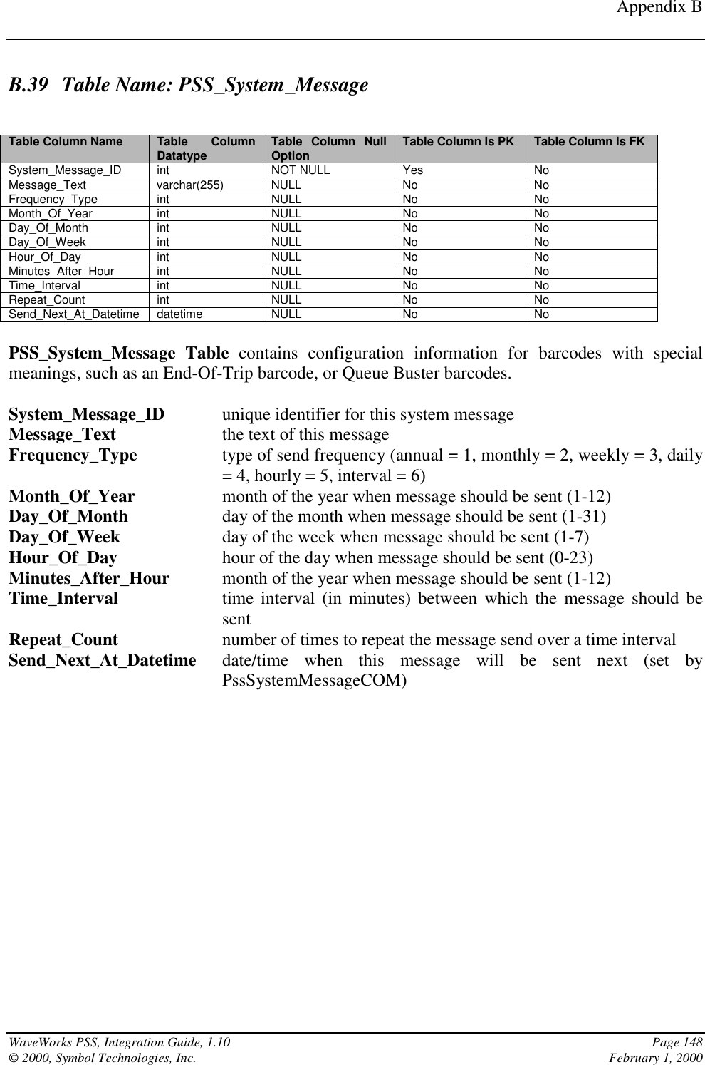 Appendix BWaveWorks PSS, Integration Guide, 1.10 Page 148© 2000, Symbol Technologies, Inc. February 1, 2000B.39 Table Name: PSS_System_MessageTable Column Name Table ColumnDatatype Table Column NullOption Table Column Is PK Table Column Is FKSystem_Message_ID int NOT NULL Yes NoMessage_Text varchar(255) NULL No NoFrequency_Type int NULL No NoMonth_Of_Year int NULL No NoDay_Of_Month int NULL No NoDay_Of_Week int NULL No NoHour_Of_Day int NULL No NoMinutes_After_Hour int NULL No NoTime_Interval int NULL No NoRepeat_Count int NULL No NoSend_Next_At_Datetime datetime NULL No NoPSS_System_Message Table contains configuration information for barcodes with specialmeanings, such as an End-Of-Trip barcode, or Queue Buster barcodes.System_Message_ID unique identifier for this system messageMessage_Text the text of this messageFrequency_Type type of send frequency (annual = 1, monthly = 2, weekly = 3, daily= 4, hourly = 5, interval = 6)Month_Of_Year month of the year when message should be sent (1-12)Day_Of_Month day of the month when message should be sent (1-31)Day_Of_Week day of the week when message should be sent (1-7)Hour_Of_Day hour of the day when message should be sent (0-23)Minutes_After_Hour month of the year when message should be sent (1-12)Time_Interval time interval (in minutes) between which the message should besentRepeat_Count number of times to repeat the message send over a time intervalSend_Next_At_Datetime date/time when this message will be sent next (set byPssSystemMessageCOM)