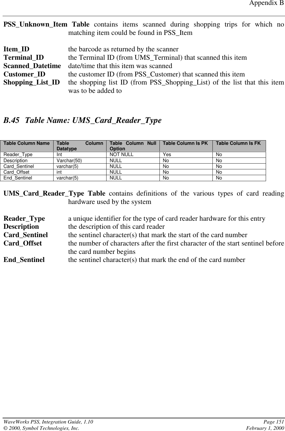 Appendix BWaveWorks PSS, Integration Guide, 1.10 Page 151© 2000, Symbol Technologies, Inc. February 1, 2000PSS_Unknown_Item Table contains items scanned during shopping trips for which nomatching item could be found in PSS_ItemItem_ID the barcode as returned by the scannerTerminal_ID the Terminal ID (from UMS_Terminal) that scanned this itemScanned_Datetime date/time that this item was scannedCustomer_ID the customer ID (from PSS_Customer) that scanned this itemShopping_List_ID the shopping list ID (from PSS_Shopping_List) of the list that this itemwas to be added toB.45 Table Name: UMS_Card_Reader_TypeTable Column Name Table ColumnDatatype Table Column NullOption Table Column Is PK Table Column Is FKReader_Type Int NOT NULL Yes NoDescription Varchar(50) NULL No NoCard_Sentinel varchar(5) NULL No NoCard_Offset int NULL No NoEnd_Sentinel varchar(5) NULL No NoUMS_Card_Reader_Type Table contains definitions of the various types of card readinghardware used by the systemReader_Type a unique identifier for the type of card reader hardware for this entryDescription the description of this card readerCard_Sentinel the sentinel character(s) that mark the start of the card numberCard_Offset the number of characters after the first character of the start sentinel beforethe card number beginsEnd_Sentinel the sentinel character(s) that mark the end of the card number