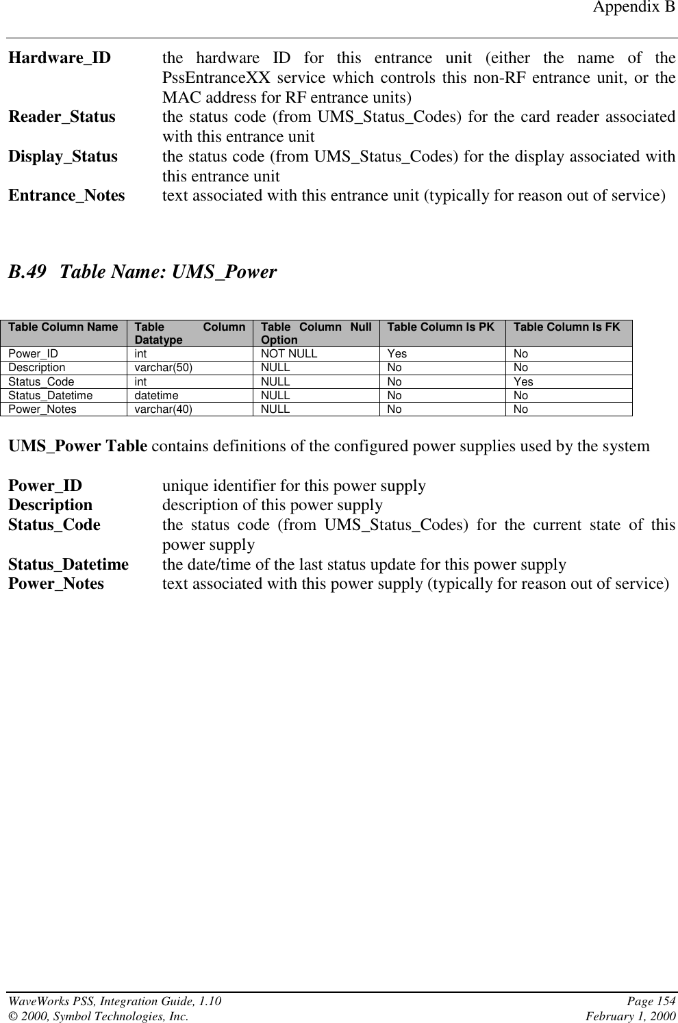 Appendix BWaveWorks PSS, Integration Guide, 1.10 Page 154© 2000, Symbol Technologies, Inc. February 1, 2000Hardware_ID the hardware ID for this entrance unit (either the name of thePssEntranceXX service which controls this non-RF entrance unit, or theMAC address for RF entrance units)Reader_Status the status code (from UMS_Status_Codes) for the card reader associatedwith this entrance unitDisplay_Status the status code (from UMS_Status_Codes) for the display associated withthis entrance unitEntrance_Notes text associated with this entrance unit (typically for reason out of service)B.49 Table Name: UMS_PowerTable Column Name Table ColumnDatatype Table Column NullOption Table Column Is PK Table Column Is FKPower_ID int NOT NULL Yes NoDescription varchar(50) NULL No NoStatus_Code int NULL No YesStatus_Datetime datetime NULL No NoPower_Notes varchar(40) NULL No NoUMS_Power Table contains definitions of the configured power supplies used by the systemPower_ID unique identifier for this power supplyDescription description of this power supplyStatus_Code the status code (from UMS_Status_Codes) for the current state of thispower supplyStatus_Datetime the date/time of the last status update for this power supplyPower_Notes text associated with this power supply (typically for reason out of service)