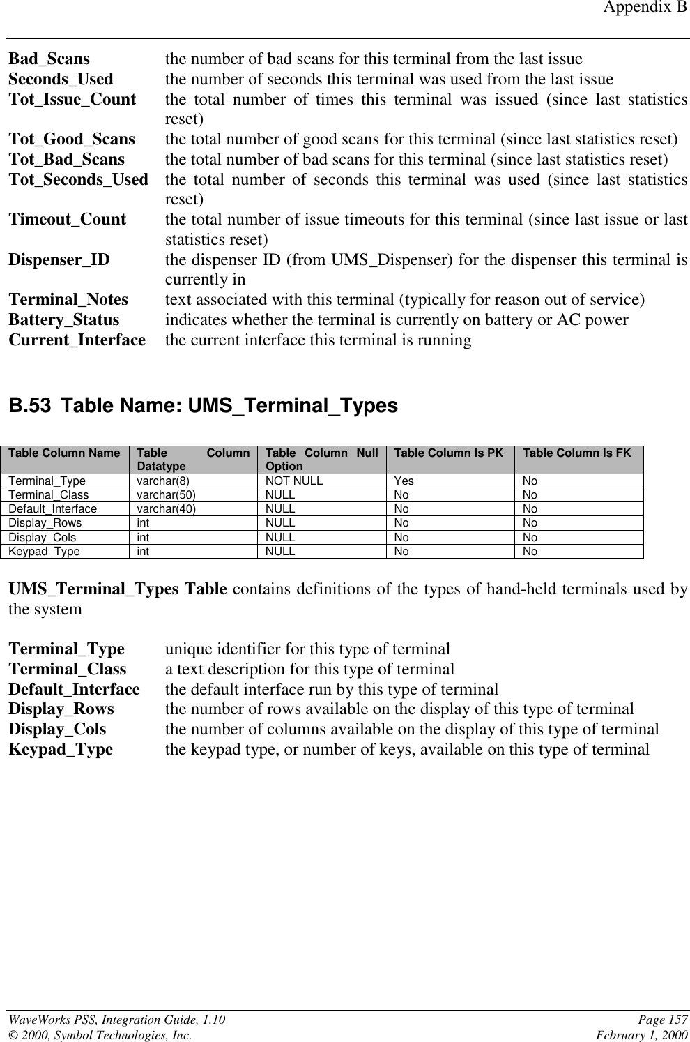 Appendix BWaveWorks PSS, Integration Guide, 1.10 Page 157© 2000, Symbol Technologies, Inc. February 1, 2000Bad_Scans the number of bad scans for this terminal from the last issueSeconds_Used the number of seconds this terminal was used from the last issueTot_Issue_Count the total number of times this terminal was issued (since last statisticsreset)Tot_Good_Scans the total number of good scans for this terminal (since last statistics reset)Tot_Bad_Scans the total number of bad scans for this terminal (since last statistics reset)Tot_Seconds_Used the total number of seconds this terminal was used (since last statisticsreset)Timeout_Count the total number of issue timeouts for this terminal (since last issue or laststatistics reset)Dispenser_ID the dispenser ID (from UMS_Dispenser) for the dispenser this terminal iscurrently inTerminal_Notes text associated with this terminal (typically for reason out of service)Battery_Status indicates whether the terminal is currently on battery or AC powerCurrent_Interface the current interface this terminal is runningB.53 Table Name: UMS_Terminal_TypesTable Column Name Table ColumnDatatype Table Column NullOption Table Column Is PK Table Column Is FKTerminal_Type varchar(8) NOT NULL Yes NoTerminal_Class varchar(50) NULL No NoDefault_Interface varchar(40) NULL No NoDisplay_Rows int NULL No NoDisplay_Cols int NULL No NoKeypad_Type int NULL No NoUMS_Terminal_Types Table contains definitions of the types of hand-held terminals used bythe systemTerminal_Type unique identifier for this type of terminalTerminal_Class a text description for this type of terminalDefault_Interface the default interface run by this type of terminalDisplay_Rows the number of rows available on the display of this type of terminalDisplay_Cols the number of columns available on the display of this type of terminalKeypad_Type the keypad type, or number of keys, available on this type of terminal