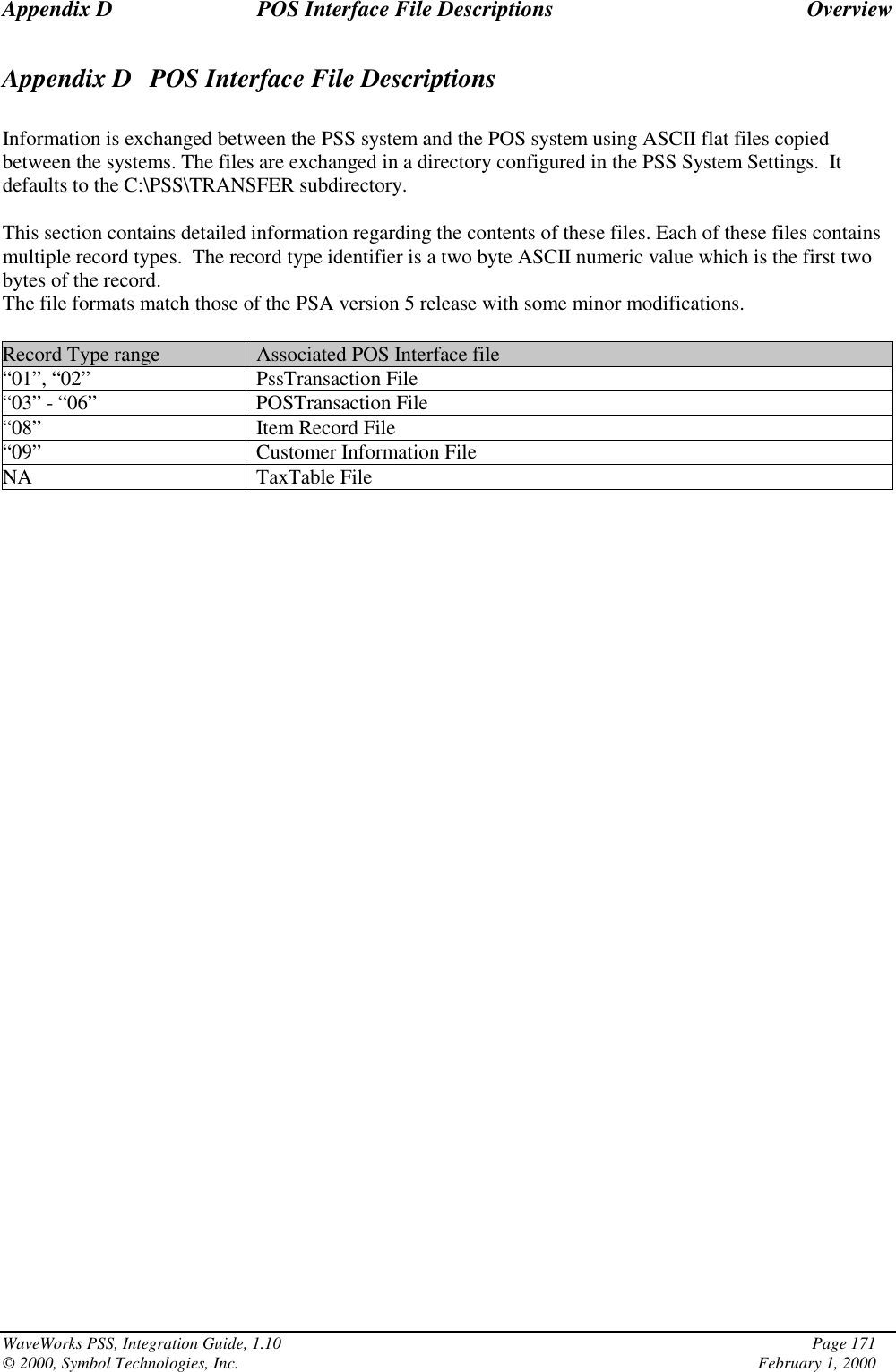 Appendix D POS Interface File Descriptions OverviewWaveWorks PSS, Integration Guide, 1.10 Page 171© 2000, Symbol Technologies, Inc. February 1, 2000Appendix D   POS Interface File DescriptionsInformation is exchanged between the PSS system and the POS system using ASCII flat files copiedbetween the systems. The files are exchanged in a directory configured in the PSS System Settings.  Itdefaults to the C:\PSS\TRANSFER subdirectory.This section contains detailed information regarding the contents of these files. Each of these files containsmultiple record types.  The record type identifier is a two byte ASCII numeric value which is the first twobytes of the record.The file formats match those of the PSA version 5 release with some minor modifications.Record Type range Associated POS Interface file“01”, “02” PssTransaction File“03” - “06” POSTransaction File“08” Item Record File“09” Customer Information FileNA TaxTable File