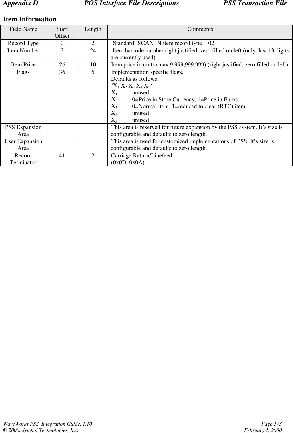 Appendix D POS Interface File Descriptions PSS Transaction FileWaveWorks PSS, Integration Guide, 1.10 Page 173© 2000, Symbol Technologies, Inc. February 1, 2000Item InformationField Name StartOffset Length CommentsRecord Type 0 2 ‘Standard’ SCAN IN item record type = 02Item Number 2 24  Item barcode number right justified, zero filled on left (only  last 13 digitsare currently used).Item Price 26 10 Item price in units (max 9,999,999,999) (right justified, zero filled on left)Flags 36 5 Implementation specific flags.Defaults as follows:‘X1 X2 X3 X4 X5‘X1unusedX20=Price in Store Currency, 1=Price in EurosX30=Normal item, 1=reduced to clear (RTC) itemX4unusedX5unusedPSS ExpansionArea This area is reserved for future expansion by the PSS system. It’s size isconfigurable and defaults to zero length.User ExpansionArea This area is used for customized implementations of PSS. It’s size isconfigurable and defaults to zero length.RecordTerminator 41 2 Carriage Return/Linefeed(0x0D, 0x0A)